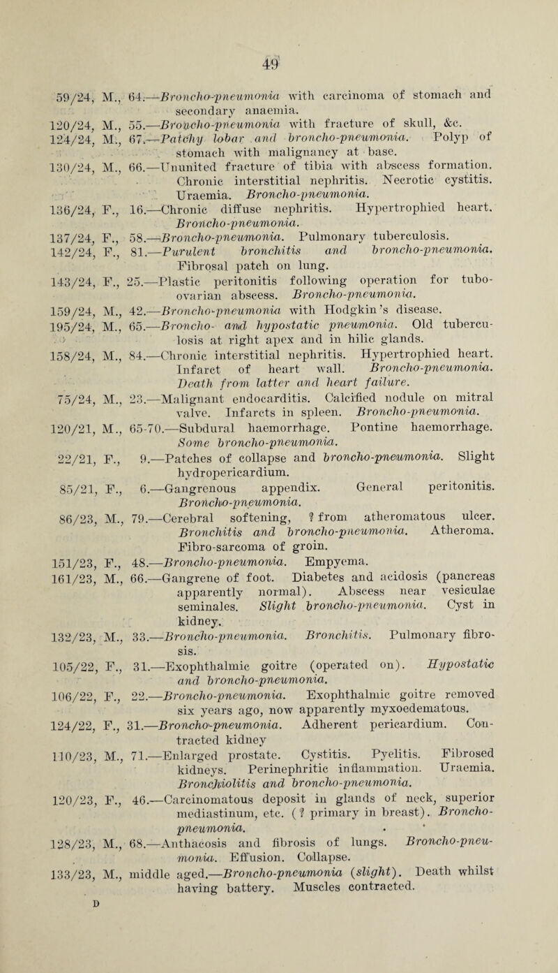 59/24, M., 64.—Broncho-pneumonia with carcinoma of stomach and secondary anaemia. 120/24, M., 55.—Broncho-pneumonia with fracture of skull, &e. 124/24, M., 67.—Patchy lobar and broncho-pneumonia. Polyp of stomach with malignancy at base. 130/24, M., 66.—Unuriited fracture of tibia with abscess formation. Chronic interstitial nephritis. Necrotic cystitis. Uraemia. Broncho-pneumonia. 136/24, F., 16.—Chronic diffuse nephritis. Hypertrophied heart. Broncho-pneumonia. 137/24, F., 58.—Broncho-pneumonia. Pulmonary tuberculosis. 142/24, F., 81.—Purulent bronchitis and broncho-pneumonia. Fibrosal patch on lung. 143/24, F., 25.—Plastic peritonitis following operation for tubo- ovarian abscess. Broncho-pneumonia. 159/24, M., 42.—Bronchopneumonia with Hodgkin’s disease. 195/24, M., 65.—Broncho- and hypostatic pneumonia.. Old tubercu¬ losis at right apex and in hilic glands. 158/24, M., 84.—Chronic interstitial nephritis. Hypertrophied heart. Infarct of heart wall. Broncho-pneumonia. Death from latter and heart failure. 75/24, M., 23.—Malignant endocarditis. Calcified nodule on mitral valve. Infarcts in spleen. Broncho-pneumonia. 120/21, M., 65-70.—Subdural haemorrhage. Pontine haemorrhage. Some broncho-pneumonia. 22/21, F., 9.—Patches of collapse and broncho-pneumonia. Slight hydropericardium. 85/21, F., 6.—Gangrenous appendix. General peritonitis. Broncho-pneumonia. 86/23, M., 79.—Cerebral softening, % from atheromatous ulcer. Bronchitis and broncho-pneumonia. Atheroma. Fibro-sarcoma of groin. 151/23, F., 48.—Broncho-pneumonia. Empyema. 161/23, M., 66.—Gangrene of foot. Diabetes and acidosis (pancreas apparently normal). Abscess near vesiculae seminales. Slight broncho-pneumonia. Cyst in kidney. 132/23, M., 33.—Broncho-pneumonia. Bronchitis. Pulmonary fibro¬ sis. 105/22, F., 31.—Exophthalmic goitre (operated on). Hypostatic and broncho-pneumonia. 106/22, F., 22.—Broncho-pneumonia. Exophthalmic goitre removed six years ago, now apparently myxoedematous. 124/22, F., 31.—Broncho'-pneumonia. Adherent pericardium. Con¬ tracted kidney 110/23, M., 71.—Enlarged prostate. Cystitis. Pyelitis. Fibrosed kidneys. Perinephritic inflammation. Uraemia. Bronchiolitis and broncho-pneumonia. 120/23, F., 46.—Carcinomatous deposit in glands of neck, superior mediastinum, etc. (? primary in breast). Broncho¬ pneumonia. 128/23, M., 68.—Anthacosis and fibrosis of lungs. Broncho-pneu¬ monia. Effusion. Collapse. 133/23, M., middle aged.—Broncho-pneumonia (slight). Death whilst having battery. Muscles contracted. D