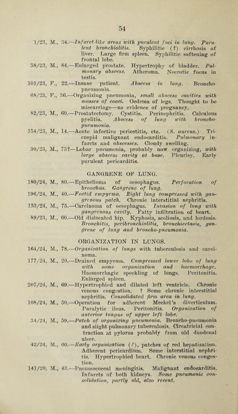 1/23, M., 34.—Infarct-lilce areas with purulent foci in lung. Puru¬ lent bronchiolitis. Syphilitic (?) cirrhosis of liver. Large firm spleen. Syphilitic softening of frontal lobe. 58/23, M., 84.—Enlarged prostate. Hypertrophy of bladder. Pul¬ monary abscess. Atheroma. Necrotic focus in testis. 101/23, F., 22.—Insane patient. Abscess in lung. Broncho¬ pneumonia. 08/23, F., 36.—Organizing pneumonia, small abscess cavities with masses of cocci. Oedema of legs. Thought to be miscarriage—no evidence of pregnancy. 82/23, M., 60.—Prostatectomy. Cystitis. Perinephritis. Calculous pyelitis. Abscess of lung with broncho- pneumonia. 154/23, M., 14.—Acute infective periostitis, etc. (8. aureus.) Tri¬ cuspid malignant endocarditis. Pulmonary in¬ farcts and abscesses. Cloudy swelling. 30/23, M., 73?—Lobar pneumonia, probably now organizing, with large abscess cavity at base. Pleurisy. Early purulent pericarditis. GANGRENE OF LUNG. 180/24, M., 80.—Epithelioma of oesophagus. Perforation of bronchus. Gangrene of lung. 196/24, M., 40.—Foetid empyema. Bight lung compressed with gan^ grcnous patch. Chronic interstitial nephritis. 153/24, M., 75.—Carcinoma of oesophagus. Invasion of lung with gangrenous cavity. Fatty infiltration of heart. 89/23, M., 60.—Old dislocated hip. Kyphosis, scoliosis, and lordosis. Bronchitis, peribronchiolitis, bronchiectasis, gan¬ grene of lung and broncho-pneumonia. ORGANIZATION IN LUNGS. 164/24, M., 78.—Organization of lungs with tuberculosis and carci¬ noma. 177/24, M., 20.—Drained empyema. Compressed lower lobe of lung wuth some organization and haemorrhage. Haemorrhagic speckling of lungs. Peritonitis. Enlarged spleen. 207/24, M., 69.—Hypertrophied and dilated left ventricle. Chronic venous congestion. ? Some chronic interstitial nephritis. Consolidated firm area in lung. 108/24, M., 50.—Operation for adherent Meckel’s diverticulum. Paralytic ileus. Peritonitis. Organization of anterior tongue of upper left lobe. 34/24, M., 59.—Patch of organizing pneumonia. Broncho-pneumonia and slight pulmonary tuberculosis. Circatricial con¬ traction at pylorus probably from old duodenal ulcer. 42/24, M., 60.—Early organization {•), patches of red hepatization. Adherent pericardium. Some interstitial nephri¬ tis. Hypertrophied heart. Chronic venous conges¬ tion. 141/20, M., 43.—Pneumococcal meningitis. Malignant endocarditis. Infarcts of both kidneys. Some pneumonic con¬ solidation, partly old, also recent.