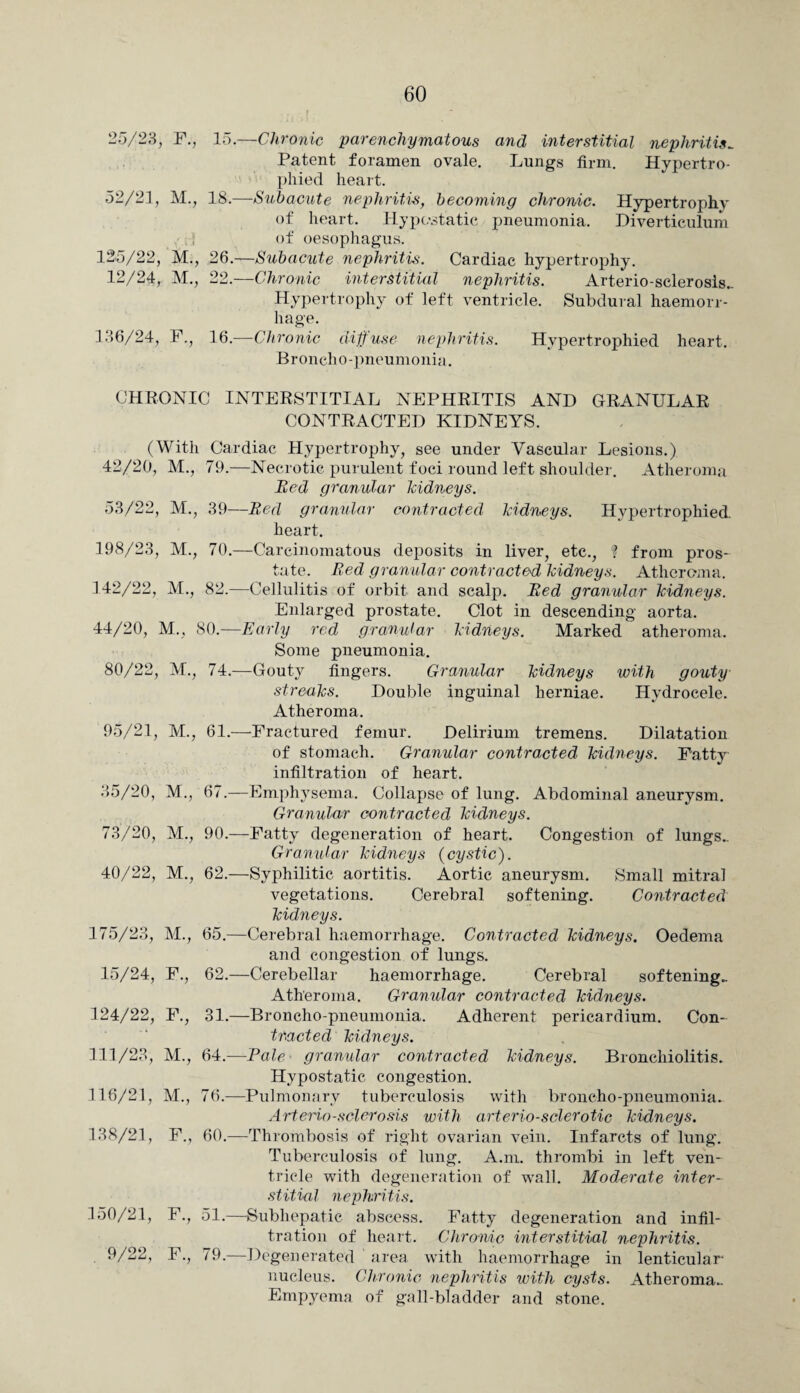 25/23, F., 52/21, M., 125/22, M., 12/24, M., 136/24, F., 15. —Chronic parenchymatous and interstitial nephritis~ Patent foramen ovale. Lungs firm. Hypertro¬ phied heart. 18.—Subacute nephriti-s, becoming chronic. Hypertrophy of heart. Hypostatic pneumonia. Diverticulum of oesophagus. 26.—Subacute nephritis. Cardiac hypertrophy. 22.—Chronic interstitial nephritis. Arterio-sclerosis.. Hypertrophy of left ventricle. Subdural haemorr¬ hage. 16. —Chronic diffuse nephritis. Hypertrophied heart. Broncho-pneumonia. CHRONIC INTERSTITIAL NEPHRITIS AND GRANULAR CONTRACTED KIDNEYS. (With Cardiac Hypertrophy, see under Vascular Lesions.) 42/20, M., 79.—Necrotic purulent foci round left shoulder. Atheroma Red granular kidneys. 53/22, M., 39—Red granular contracted kidneys. Hypertrophied. heart. 198/23, M., 70.—Carcinomatous deposits in liver, etc., ? from pros¬ tate. Red granular contracted kidneys. Atheroma. 142/22, M., 82.—Cellulitis of orbit and scalp. Red granular kidneys. Enlarged prostate. Clot in descending aorta. 44/20, M., 80.—Early red granular kidneys. Marked atheroma. Some pneumonia. 80/22, M., 74.—Gouty fingers. Granular kidneys with gouty streaks. Double inguinal herniae. Hydrocele. Atheroma. 95/21, M., 61.—Fractured femur. Delirium tremens. Dilatation of stomach. Granular contracted kidneys. Fatty infiltration of heart. 35/20, M., 67.—Emphysema. Collapse of lung. Abdominal aneurysm. Granular contracted kidneys. 73/20, M., 90.—Fatty degeneration of heart. Congestion of lungs.. Granular kidneys (cystic). 40/22, M., 62.—Syphilitic aortitis. Aortic aneurysm. Small mitral vegetations. Cerebral softening. Contracted kidneys. 175/23, M., 65.—Cerebral haemorrhage. Contracted kidneys. Oedema and congestion of lungs. 15/24, F., 62.—Cerebellar haemorrhage. Cerebral softening. Atheroma. Granular contracted kidneys. 124/22, F., 31.—Broncho-pneumonia. Adherent pericardium. Con¬ tacted kidneys. 111/23, M., 64.—Pale granular contracted kidneys. Bronchiolitis. Hypostatic congestion. 116/21, M., 76.—Pulmonary tuberculosis with broncho-pneumonia. Arterio-sclerosis with arterio-sclerotic kidneys. 138/21, F., 60.—Thrombosis of right ovarian vein. Infarcts of lung. Tuberculosis of lung. A.m. thrombi in left ven¬ tricle with degeneration of wall. Moderate inter¬ stitial nephritis. 150/21, F., 51.—Subhepatic abscess. Fatty degeneration and infil¬ tration of heart. Chronic interstitial nephritis. 9/22, F., 79.—Degenerated area with haemorrhage in lenticular- nucleus. Chronic nephritis with cysts. Atheroma.. Empyema of gall-bladder and stone.