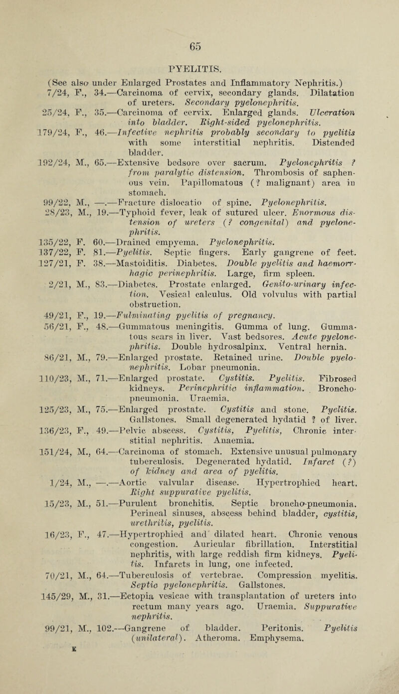 PYELITIS. (See also under Enlarged Prostates and Inflammatory Nephritis.) 7/24, F., 34.—Carcinoma of cervix, secondary glands. Dilatation of ureters. Secondary pyelonephritis. 25/24, F., 35.—Carcinoma of cervix. Enlarged glands. Ulceration into bladder. Eight-sided pyelonephritis. 179/24, F., 46.—Infective nephritis probably secondary to pyelitis with some interstitial nephritis. Distended bladder. 192/24, M., 65.—Extensive bedsore over sacrum. Pyelonephritis ? from paralytic distension. Thrombosis of saphen¬ ous vein. Papillomatous (? malignant) area in stomach. 99/22, M., —.—Fracture dislocatio of spine. Pyelonephritis. 28/23, M., 19.—Typhoid fever, leak of sutured ulcer. Enormous dis¬ tension of ureters (? congenital) and pyelone¬ phritis. 135/22, F. 60.—Drained empyema. Pyelonephritis. 137/22, F. 81.—PyeUtis. Septic fingers. Early gangrene of feet. 127/21, F. 38.—Mastoiditis. Diabetes. Double pyelitis and haemorr¬ hagic perinephritis. Large, firm spleen. 2/21, M., 83.-—Diabetes. Prostate enlarged. Genito-urinary infec¬ tion. Aresical calculus. Old volvulus with partial obstruction. 49/21, F., 19.—Fulminating pyelitis of pregnancy. 56/21, F., 48.—Gummatous meningitis. Gumma of lung. Gumma¬ tous scars in liver. Vast bedsores. Acute pyelone¬ phritis. Double hydrosalpinx. Ventral hernia. 86/21, M., 79.—Enlarged prostate. Retained urine. Double pyelo¬ nephritis. Lobar pneumonia. 110/23, M., 71.—Enlarged prostate. Cystitis. Pyelitis. Fibrosed kidneys. Perinephritic inflammation. Broncho¬ pneumonia. Uraemia. 125/23, M., 75.—Enlarged prostate. Cystitis and stone. Pyelitis. Gallstones. Small degenerated hydatid ? of liver. 136/23, F., 49.—Pelvic abscess. Cystitis, Pyelitis, Chronic inter¬ stitial nephritis. Anaemia. 151/24, M., 64.—Carcinoma of stomach. Extensive unusual pulmonary tuberculosis. Degenerated hydatid. Infarct (?) of Icidney and area of pyelitis. 1/24, M., —.—Aortic valvular disease. Plypertrophied heart. Eight suppurative pyelitis. 15/23, M., 51.—Purulent bronchitis. Septic broncho-pneumonia. Perineal sinuses, abscess behind bladder, cystitis, urethritis, pyelitis. 16/23, F., 47.—Hypertrophied and dilated heart. Chronic venous congestion. Auricular fibrillation. Interstitial nephritis, with large reddish firm kidneys. Pyeli¬ tis. Infarcts in lung, one infected. 70/21, M., 64.—Tuberculosis of vertebrae. Compression myelitis. Septic pyelonephritis. Gallstones. 145/29, M., 31.—Ectopia vesicae with transplantation of ureters into rectum many years ago. Uraemia. Suppurative nephritis. 99/21, M., 102.—Gangrene of bladder. Peritonis. Pyelitis (unilateral). Atheroma. Emphysema. E
