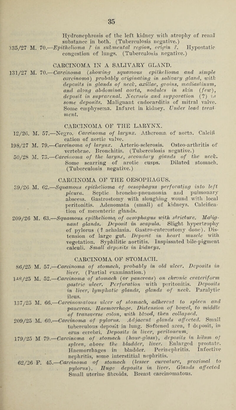 Hydronephrosis of the left kidney with atrophy of renal substance in both. (Tuberculosis negative.) 135/27 M. 70.—Epithelioma ? in submental region, origin ?. Hypostatic congestion of lungs. (Tuberculosis negative.) CARCINOMA IN A SALIVARY GLAND. 131/27 M. 70.—Carcinoma (showing squamous epithelioma arid simple carcinoma) probably originating in salivary gland, with deposits in glands of neck, axillae, groins, mediastinum,, and along abdominal aorta, nodules in skin (few), deposit in suprarenal. Necrosis and supporation (?) in some deposits. Malignant endocarditis of mitral valve. Some emphysema. Infarct in kidney. Under lead treat ment. CARCINOMA OF THE LARYNX. 12/20. M. 57.—Negro. Carcinoma of larynx. Atheroma of aorta. Calcifi cation of aortic valve. 198/27 M. 79.—Carcinoma of larynx. Arterio-sclerosis. Osteo-artliritis of vertebrae. Bronchitis. (Tuberculosis negative.) 50/28 M. 73.—Carcinoma of the larynx, secondary glands of the ncclf. Some scarring of arotic cusps. Dilated stomach. (Tuberculosis negative.) CARCINOMA OF THE OESOPHAGUS. 39/20 M. 62.—Squamo'us epithelioma of oesophagus perforating into left pleura. Septic broncho-pneumonia and pulmonary abscess. Gastrostomy with sloughing wound with local peritonitis. Adenomata (small) of kidneys. Calcifica¬ tion of mesenteric glands. 209/26 M. 63.—Squannous epithelioma( of oesophagus with stricture. Malig¬ nant glands. Deposit Urn scapula. Slight hypertrophy of pylorus (? achalasia. Gastro-enterostomy done). Dis¬ tension of large gut. Deposit in heart muscle with vegetation. Syphilitic aortitis. Inspissated bile-pigment calculi. Small deposits in kidneys. CARCINOMA OF STOMACH. 86/25 M. 57.—Carcinoma of stomach, probably in old ulcer. Deposits in liver. (Partial examination.) 1-1-8/25 M. 52.—Carcinoma of stomach (or pancreas) on chronic crateriform gastric ulcer. Perforation with peritonitis. Deposits in liver, lymphatic glands, glands of neck. Paralytic ileus. 137/25 M. 66.—Carcinomatous ulcer of stomach, adherent to spleen and pancreas. Haemorrhage. Distension of bowel, to middle of transverse colon, with blood, then collapsed. 209/25 M. 60.—Carcinoma of pylorus. Adjacent glands affected. Small tuberculous deposit in lung. Softened area, ? deposit, in crus cerebri. Deposits in liver, peritoneum. 179/25 M 79.—Carcinoma of stomach (hour-glass), deposits in hilum of spleen, above the bladder, liver. Enlarged prostate. Haemorrhages in bladder. Perinephritis. Infective nephritis, some interstitial nephritis. 62/26 F. 45.—Carcinoma of stomach (lesser curvature, proximal to pylorus). Huge deposits in liver. Glands affected Small uterine fibroids. Breast carcinomatous.