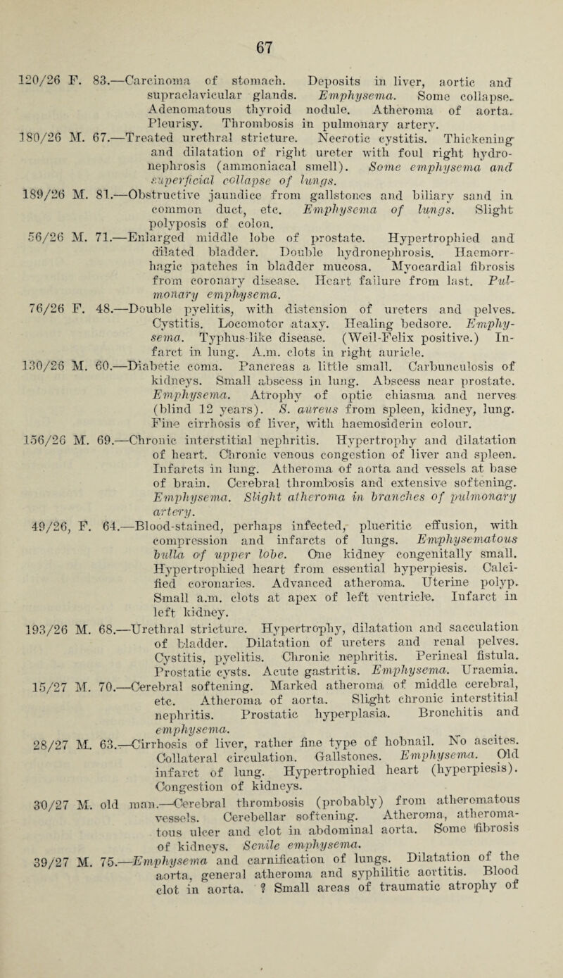 120/26 F. 83.—Carcinoma of stomach. Deposits in liver, aortic and supraclavicular glands. Emphysema. Some collapse- Adenomatous thyroid nodule. Atheroma of aorta- Pleurisy. Thrombosis in pulmonary artery. 180/26 M. 67.—Treated urethral stricture. Necrotic cystitis. Thickening and dilatation of right ureter with foul right hydro¬ nephrosis (ammoniacal smell). Some emphysema and superficial collapse of lungs. 189/26 M. 81.—Obstructive jaundice from gallstones and biliary sand in common duct, etc. Emphysema of lungs. Slight polyposis of colon. 56/26 M. 71.—Enlarged middle lobe of prostate. Hypertrophied and dilated bladder. Double hydronephrosis. Haemorr¬ hagic patches in bladder mucosa. Myocardial fibrosis from coronary disease. Heart failure from last. Pul¬ monary emphysema. 76/26 F. 48.—Double pyelitis, with distension of ureters and pelves. Cystitis. Locomotor ataxy. Healing bedsore. Emphy¬ sema. Typhus like disease. (Weil-Felix positive.) In¬ farct in lung. A.m. clots in right auricle. 130/26 M. 60.—Diabetic coma. Pancreas a little small. Carbunculosis of kidneys. Small abscess in lung. Abscess near prostate. Emphysema. Atrophy of optic ehiasma and nerves (blind 12 years). S. aureus from spleen, kidney, lung. Fine cirrhosis of liver, with haemosiderin colour. 156/26 M. 69.—Chronic interstitial nephritis. Hypertrophy and dilatation of heart. Chronic venous congestion of liver and spleen. Infarcts in lung. Atheroma of aorta and vessels at base of brain. Cerebral thrombosis and extensive softening. Emphysema. Slight atheroma in branches of pulmonary artery. 49/26, F. 64.—Blood-stained, perhaps infected, plueritic effusion, with compression and infarcts of lungs. Emphysematous bulla of upper lobe. One kidney congenitally small. Hypertrophied heart from essential hyperpiesis. Calci¬ fied coronaries. Advanced atheroma. Uterine polyp. Small a.m. clots at apex of left ventricle. Infarct in left kidney. 193/26 M. 68.—Urethral stricture. Hypertrophy, dilatation and sacculation of bladder. Dilatation of ureters and renal pelves. Cystitis, pyelitis. Chronic nephritis. Perineal fistula. Prostatic cysts. Acute gastritis. Emphysema. Uraemia. 15/27 M. 70.—Cerebral softening. Marked atheroma of middle cerebral, etc. Atheroma of aorta. Slight chronic interstitial nephritis. Prostatic hyperplasia. Bronchitis and emphysema. 28/27 M. 63.—Cirrhosis of liver, rather fine type of hobnail. No ascites. Collateral circulation. Gallstones. Emphysema.. Old infarct of lung. Hypertrophied heart (hyperpiesis). Congestion of kidneys. 30/27 M. old man.—Cerebral thrombosis (probably) from atheromatous vessels. Cerebellar softening. Atheroma, atheroma¬ tous ulcer and clot in abdominal aorta. Some fibrosis of kidneys. Senile emphysema. 39/27 M. 75.—Emphysema and carnification of lungs. Dilatation of the aorta, general atheroma and syphilitic aortitis. Blood clot in aorta. ? Small areas of traumatic atrophy of