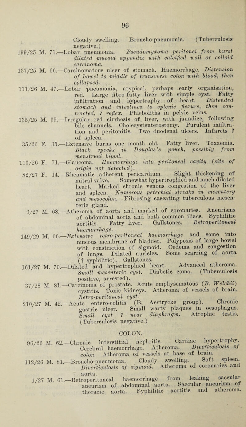 Cloudy swelling. Broncho-pneumonia. (Tuberculosis negative.) 199/25 M. 71.—Lobar pneumonia. Pseudomyxoma peritonei from burst dilated mucoid appendix with calcified wall or colloid carcinoma. 137/25 M. 66.—Carcinomatous ulcer of stomach. Haemorrhage. Distension of bowel to middle of transverse colon with blood, then collapsed» 111/26 M. 47.—Lobar pneumonia, atypical, perhaps early organisation, red. Large fibro-fatty liver with simple cyst. Fatty infiltration and hypertrophy of heart. Distended stomach and intestines to splenic flexure, then con¬ tracted, ? reflex. Phleboliths in pelvic veins. 135/25 M. 39.—Irregular red cirrhosis of liver, with jaundice, following bile channels. Cholecystenterostomy. Purulent infiltra¬ tion and peritonitis. Two duodenal ulcers. Infarcts ? of spleen. 35/26 F. 35.—Extensive burns one month old. Fatty liver. Toxaemia. Blach species in Douglas’s pouch, possibly from menstrual blood. 113/26 F. 71.—Glaucoma. Haemorrhage into peritoneal cavity (site of origin not detected). 82/27 F. 14.—Rheumatic adherent pericardium. Slight thickening of mitral valve. Somewhat hypertrophied and much dilated heart. Marked chronic venous congestion of the liver and spleen. Numerous petechial streaks in mesentery and mesocolon. Fibrosing caseating tuberculous mesen¬ teric gland. 6/27 M. 68.—Atheroma of aorta and marked of coronaries. Aneurisms of abdominal aorta and both common iliacs. Syphilitic aortitis. Fatty liver. Gallstones. lletroperitoneal haemorrhage. 149/29 M. 66.—Extensive retro-peritoneal haemorrhage and some into mucous membrane of bladder. Polyposis of large bowel with constriction of sigmoid. Oedema and congestion of lungs. Dilated auricles. Some scarring of aorta (? syphilitic). Gallstones. 161/27 M. 70.—Dilated and hypertrophied heart. Advanced atheroma. Small mesenteric cyst. Diabetic coma. (Tuberculosis positive, arrested). 37/28 M. 81.—Carcinoma of prostate. Acute emphysematous (B. Welchii) cystitis. Toxic kidneys. Atheroma of vessels of brain. Betro-peritoneal cyst. 210/27 M. 42— Acute entero-colitis (B. Aertrycke group). Chronic gastric ulcer. Small warty plaques in oesophagus. Small cyst ? near diaphragm. Atrophic testis. (Tuberculosis negative.) COLON. 96/26 M. 62.—Chronic interstitial nephritis. Cardiac hypertrophy Cerebral haemorrhage. Atheroma. Diverticulosis of colon. Atheroma of vessels at base of brain. 112/26 M. 81.—Broncho-pneumonia. Cloudy swelling. Soft spleen. Diverticulosis of sigmoid. Atheroma of coronaries and aorta 1/27 M. 61.—Retroperitoneal haemorrhage from leaking saccular aneurism of abdominal aorta. Saccular aneui ism o thoracic aorta. Syphilitic aortitis and atheroma.