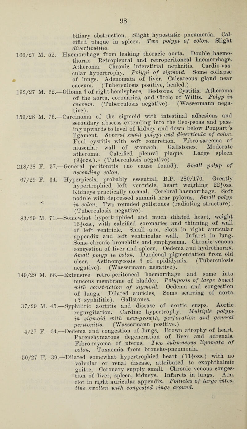 biliary obstruction. Slight hypostatic pneumonia. Cal¬ cified* plaque in spleen. Two polypi of colon. Slight diverticulitis. 166/27 M. 52.—Haemorrhage from leaking thoracic aorta. Double haemo- thorax. Retropleural and retroperitoneal haemorrhage. Atheroma. Chronic interstitial nephritis. Cardiovas¬ cular hypertrophy. Polypi of sigmoid. Some collapse of lungs. Adenomata of liver. Calcareous gland near caecum. (Tuberculosis positive, healed.) 192/27 M. 62.—Glioma ? of right hemisphere. Bedsores. Cystitis. Atheroma of the aorta, coronaries, and Circle of Willis. Polyp in caecum. (Tuberculosis negative). (Wassermann nega¬ tive). 159/28 M. 76.—Carcinoma of the sigmoid with intestinal adhesions and secondary abscess extending into the ileo-psoas and pass¬ ing upwards to level of kidney and down below Poupart’s ligament. Several small polypi and diverticula of colon. Foul cystitis with soft concretion. Fibro-sarcoma of muscular wall of stomach. Gallstones. Moderate atheroma. Calcified pleural plaque. Large spleen (9iozs.).» (Tuberculosis negative). 218/28 F. 37.—General peritonitis (no cause found). Small polyp of ascending colon. 67/29 F. 34.—Hyperpiesis, probably essential, B.P. 280/170. Greatly ' hypertrophied left ventricle, heart weighing 224ozs. Kidneys practically normal. Cerebral haemorrhage. Soft nodule with depressed summit near pylorus. Small polyp ^ in colon. Two rounded gallstones (radiating structure). (Tuberculosis negative). 83/29 M. 71.—Somewhat hypertrophied and much dilated heart, weight 164ozs., with calcified coronaries and thinning of wall of left ventricle. Small a.m. clots in right auricular appendix and left ventricular wall. Infarct in lung. Some chronic bronchitis and emphysema. Chronic venous congestion of liver and spleen. Oedema and hydrothorax. Small polyp in colon. Duodenal pigmentation from old ulcer. Actinomycosis ? of epididymis. (Tuberculosis negative). (Wassermann negative). 149/29 M. 66.—Extensive retro-peritoneal haemorrhage and some into mucous membrane of bladder. Polyposis of large towel with constriction of sigmoid. Oedema and congestion of lungs. Dilated auricles. Some scarring of aorta ( ? syphilitic). Gallstones. 37/29 M. 45.—Syphilitic aortitis and disease of aortic cusps. Aortic regurgitation. Cardiac hypertrophy. Multiple polypi in sigmoid with new-growtli, perforation and general peritonitis. (Wassermann positive.) 4/27 F. 64.—Oedema and congestion of lungs. Brown atrophy of heart. Parenchymatous degeneration of liver and adrenals. Fibro-myoma of uterus. Two submucous lipomata of colon. Toxaemia from broncho-pneumonia. 50/27 F. 39.—Dilated somewhat hypertrophied heart (lliozs.) with no valvular or renal disease, attributed to exophthalmic goitre. Coronary supply small. Chronic venous conges¬ tion of liver, spleen, kidneys. Infarcts in lungs. A.m. clot in right auricular appendix. Follicles of large intes¬ tine swollen with congested rings aroirnd.