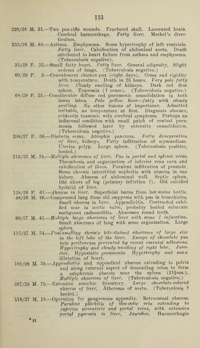 '228/28 M. 51.-—'Two pea-rifle wounds. Fractured skull. Lacerated brain. Cerebral haemorrhage. Fatty liver. Meckel *s diver¬ ticulum. 233/28 M. 84.—Asthma. Emphysema. Some hypertrophy of left ventricle. Fatty liver. Calcification of abdominal aorta. Death attributed to heart failure from asthma and emphysema. (Tuberculosis negative). 33/29 F. 52.—Small fatty heart. Fatty liver. General adiposity. Slight oedema of lungs. (Tuberculosis negative.) 60/29 F. 6.—Convalescent chicken-pox (eight days). Coma and rigidity with temperature. Death in 25 hours. Very pale fatty liver. Cloudy swelling of kidneys. Dark red firm spleen. Toxaemia (? cause). (Tuberculosis negative.1 68/29 F. 23.—Considerable diffuse red pneumonic consolidation in both lower lobes. Pale yellow liver—fatty with cloudy swelling. No other lesions of importance. Admitted irritable, no temperature at first. Diagnosis obscure, evidently toxaemic with cerebral symptoms. Perhaps an influenzal condition with small patch of central pneu¬ monia followed later by extensive consolidation. (Tuberculosis negative.) 208/27 F. 59.—Diabetic coma. Atrophic pancreas. Fatty denegeration of liver, kidneys. Fatty infiltration of myocardium Uterine polyp. Large spleen. (Tuberculosis positive, healed.) 212/25 M. 54.—Multiple abscesses of liver. Pus in portal and splenic veiiis. Thrombosis and organisation of inferior vena cava and calcification of iliacs. Purulent infiltration of prostate. Some chronic interstitial nephritis with abscess in one kidney. Abscess of abdominal wall. Septic spleen. Old ulcers of leg (primary infection f). Old calcified hydatid of liver. 128/26 F. 61.—Abscess in liver. Superficial burns from hot-water bottle. 48/26 M. 40.—Compressed lung from old empyema with pus in bronchioles. Small abscess in liver. Appendicitis. Contracted calci¬ fied scar in aortic valve, probably healed subacute malignant endocarditis. Abscesses round teeth. 6S/27 M. 43.—Multiple large abscesses of liver with some ? infarction. Small abscesses of lung with some organisation. Large spleen. 115/27 M. 54.—Foul-smelling chronic bile-stained abscesses of large size in the left lohe of the liver. Escape of chocolate pus into perito'neum prevented by recent omental adhesions. Hypertrophy and cloudy !swelling of right lobe. Jaun¬ dice. Hypostatic pneumonia. Hypertrophy and some dilatation of heart. 102/28 M. 39.—Appendicitis and appendical abscess extending to pelvis and along external aspect of descending colon to form a sub phrenic abscess near the spleen (21fozs.). Multiple abscesses of liver. (Tuberculosis negative.) 207/28 M. 70.—Extensive amoebic dysentery. Large chocolate-colored abscess of liver. Atheroma of aorta. (Tuberculosis ? healed.) 118/27 M. 18.—Operation for gangrenous appendix. Retrocaecal abscess. Purulent phlebitis of ileo-dolic vein extending to superior mesenteric and portal veins, with extensive portal pyaemia in liver. Jaundice. Haemorrhagic * H