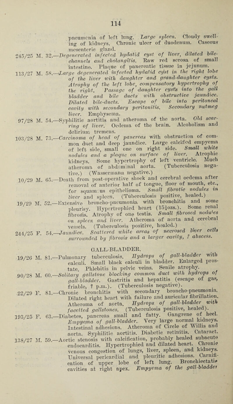 pneumonia of left lung. Large spleen. Cloudy swell¬ ing of kidneys. Chronic ulcer of duodenum. Caseous mesenteric gland. 245/25 M. 32.—Degenerated infected hydatid cyst of liver, dilated 'bile- channels and cholangitis. Raw red serosa of small intestine. Plaque of pancreatic tissue in jejunum. 113/27 M. 58.—Large degenerated infected hydatid cy\st in the right lobe of the liver with daughter and grand-daughter cysts. Atrophy of the left lobe, compensatory hypertrophy of the right. Passage of daughter cysts into the gall bladder and bile ducts with obstructive jaundice. Dilated bile-ducts. Escape of bile into peritoneal cavity with secondary peritonitis. Secondary nutmeg liver. Emphysema. 97/28 M. 54.—-Syphilitic aortitis and atheroma of the aorta. Old scar¬ ring of liver. Oedema of the brain. Alcoholism and delirium tremens. 103/28 M. 73.—Carcinoma of head of pancreas with obstruction of com¬ mon duct and deep jaundice. Large calcified empyema of left side, small one on right side. Small white nodules and a plaque on surface of liver. Atrophic kidneys. Some hypertrophy of left ventricle. Much atheroma of abdominal aorta. (Tuberculosis nega¬ tive.) (Wassermann negative.) 10/29 M. 65.—Death from post-operative shock and cerebral oedema after removal of anterior half of tongue, floor of mouth, etc., for squameus epithelioma. Small fibrotic nodules in liver and spleen. (Tuberculosis positive,. healed.) 19/29 M. 52.—Extensive broncho-pneumonia with bronchitis and some pleurisy. Hypertrophied heart (15^ozs.). Some renal fibrosis. Atrophy of one testis. Small fibrosed nodules on spleen and liver. Atheroma of aorta and ceiebral vessels. (Tuberculosis positive, healed.) 244/25 F. 54.—Jaundice. Scattered white areas of necrosed liver cel s surrounded by fibrosis and a larger cavity, ? abscess. GALL-BLADDER. 19/26 M 81.—Pulmonary tuberculosis. Hydrops of gall-bladder with calculi. Small black calculi in bladder. Enlarged pros¬ tate. Phlebitis in pelvic veins. Senile atrophy. 90/28 M. 60.—Solitary gallstone blocking common duct with hydrops of gall-bladder. Gastritis and hepatitis, (escape of gas, friable, ? p.m.). (Tuberculosis negative). 22/29 F. 81.—Chronic bronchitis with secondary broncho-pneumonia. Dilated right heart with failure and auricular fibrillation. Atheroma of aorta. Hydrops of gall-bladder with facetted gallstones. (Tuberculosis positive, healed). 193/25 F. 63.—Diabetes, pancreas small and fatty. Gangrene of heel. Empyema of gall-bladder. Very large normal kidneys. Intestinal adhesions. Atheroma of Circle of Willis and aorta. Syphilitic aortitis. Diabetic retinitis. Cataract. 138/27 M. 59.—Aortic stenosis with calcification, probably healed subacute endocarditis. Hypertrophied and dilated heart. Chrome venous congestion of lungs, liver, spleen, and kidneys. Universal pericardial and pleuritic adhesions. Carnifi- cation of upper lobe of left lung. Bronchiectatm cavities at right apex. Empyema of the gall-bladder