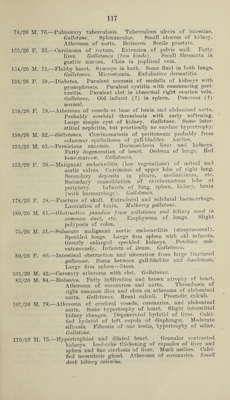 74/26 M. 76.—Pulmonary tuberculosis. Tuberculous ulcers of intestine. Gallstone. Splenunculus. Small abscess of ki<lney. Atheroma of aorta. Bedsores. Senile prostate. 133/26 F. 55.—Carcinoma of rectum. Extension of pelvic wall. Fatty liver. Gallstones (two hinds). Small fibromata in gastric mucosa. Clots in popliteal vein. 134/26 M. 71.—Flabby heart. Syncope in bath. Some fluid in both lungs. Gallstones. Microstomia. Exfoliative dermatitis. 138/26 F. 59.—Diabetes. Purulent necrosis of medulla of kidneys with pyonephrosis. Purulent cystitis with commencing peri¬ tonitis. Purulent clot in abnormal right ovarian vein. Gallstone. Old infarct (?) in spleen. Pancreas (?) normal. 139/26 F. 78.—Atheroma of vessels at base of brain and abdominal aorta. Probably cerebral thrombosis with early softening. Large simple cyst of kidney. Gallstone. Some inter¬ stitial nephritis, but practically no cardiac hypertrophy. 150/26 M. 52.—Gallstones. Carcinomatosis of peritoneum probably from columnar epithelioma of gall-bladder. Ascites. 153/26 M. 63.—Pernicious anaemia. Haemosiderin liver and kidneys. Fatty degeneration of heart. Oedema of lungs. Red bone-marrow. Gallstones. 155/26 F. 39. -Malignant endocarditis (low vegetations) of mitral and aortic valves. Carcinoma of upper lobe of right lung. Secondary deposits in pleura, mediastinum, etc. Secondary consolidation of carcinomatous lobe at periphery. Infarcts of lung, (with haemorrhage). Gallstones. spleen, kidney, brain 178/26 F. 38.—Fracture of skull. Extradural and subdural haemorrhage. Laceration of brain. Mulberry gallstone. 189/26 M. 81.—Obstructive jaundice from gallstones and biliary sand in common duct, etc. Emphysema of lungs. Slight polyposis of colon. -Subacute malignant aortic endocarditis (streptococcal). Speckled lungs. Large firm spleen with old infarcts. Greatly enlarged speckled kidneys. Petchiae sub¬ cutaneously. Infarcts of ileum. Gallstones. -Intestinal obstruction and ulceration from large fractured gallstone. Sinus between gall-bladder and duodenum. Large firm spleen—34ozs. -Coronary atheroma with clot. Gallstones. -Bedsores. Fatty ’ infiltration and brown atrophy of heart. Atheroma of coronaries and aorta. Thrombosis of right common iliac and clots on atheroma of abuominal aorta. Gallstones. Renal calculi. Prostatic calculi. 75/26 M. 31. 89/26 F. 66. 101/26 M. 42. 83/26 M. 84. 107/26 M. 78.—Atheroma of cerebral vessels, coronaries, and abdominal aorta,. Some hypertrophy of heart. Slight interstitial kidney changes. Degenerated hydatid of liver. Calci¬ fied hydatid of left cupola of diaphragm. Moderate silicosis. Fibrosis of one testis, hypertrophy of other. Gallstone. 110/26 M. 75.—Hypertrophied and dilated heart. Granular contracted ^ kidneys. Iced-cake thickening of capsules of liver and spleen and fine cirrhosis of liver. Much ascites. Calci¬ fied mesenteric gland. Atheroma of coronaries. Small darlc biliary calculus.