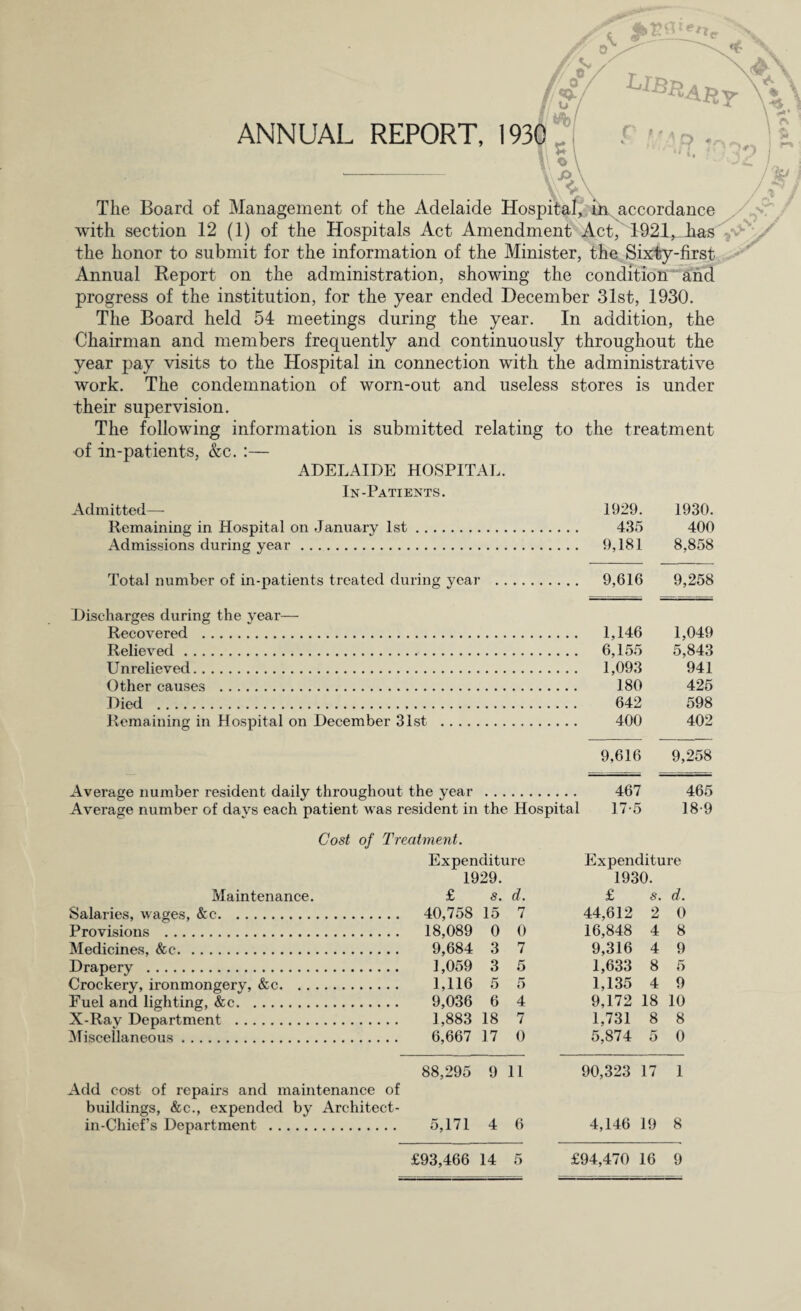 ANNUAL REPORT, 193 LibRar C » P j The Board of Management of the Adelaide Hospital, in accordance with section 12 (1) of the Hospitals Act Amendment Act, 1921, has the honor to submit for the information of the Minister, the Sixty-first Annual Report on the administration, showing the condition and progress of the institution, for the year ended December 31st, 1930. The Board held 54 meetings during the year. In addition, the Chairman and members frequently and continuously throughout the year pay visits to the Hospital in connection with the administrative work. The condemnation of worn-out and useless stores is under their supervision. The following information is submitted relating to the treatment of in-patients, &c. :— / % / / O • j y In-Patients. Admitted— 1929. 1930. Remaining in Hospital on January 1st. 435 400 Admissions during year. 9,181 8,858 Total number of in-patients treated during year . 9,616 9,258 Discharges during the year— Recovered . 1,146 1,049 Relieved. 6,155 5,843 Unrelieved. 1,093 941 Other causes . 180 425 Died . 642 598 Remaining in Hospital on December 31st . 400 402 9,616 9,258 Average number resident daily throughout the year . 467 465 Average number of days each patient was resident in the Hospital 17-5 18-9 Cost of Treatment. Expenditure Expenditure 1929. 1930. Maintenance. £ s. d. £ s. d. Salaries, wages, &c. 40,758 15 7 44,612 2 0 Provisions . 18,089 0 0 16,848 4 8 Medicines, &c. 9,684 3 7 9,316 4 9 Drapery . 1,059 3 5 1,633 8 5 Crockery, ironmongery, &c. 1,116 5 5 1,135 4 9 Fuel and lighting, &c. 9,036 6 4 9,172 18 10 X-Rav Department . Miscellaneous. 6,667 17 0 5,874 5 0 Add cost of repairs and maintenance of buildings, &c., expended by Architect- in-Chief’s Department . 88,295 9 11 90,323 17 1 5,171 4 6 4,146 19 8 £93,466 14 5 £94,470 16 9 j v>?Y