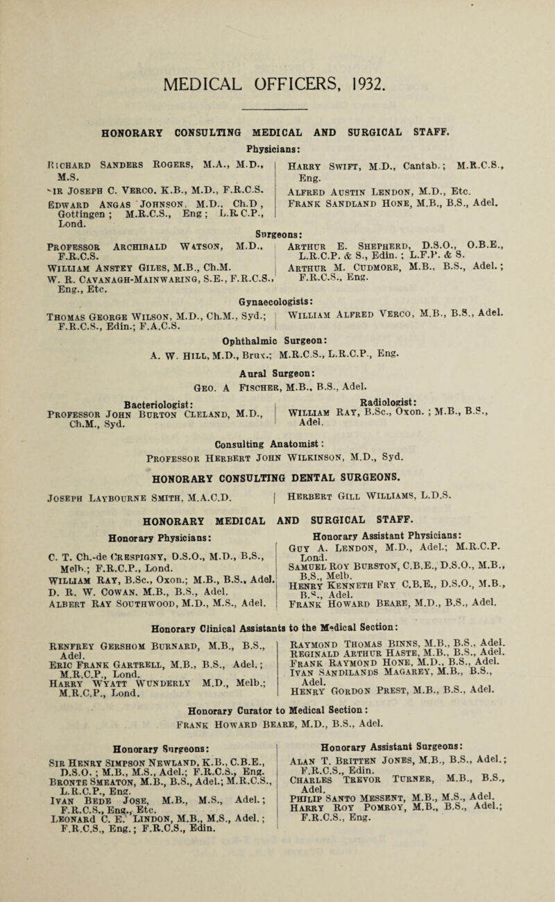 MEDICAL OFFICERS, 1932. HONORARY CONSULTING MEDICAL AND SURGICAL STAFF. Physicians: Richard Sanders Rogers, M.A., M.D., M.S. VIR JOSEPH C. VERCO. K.B., M.D., F.R.C.S. Edward Angas Johnson, M.D., Ch.D , Gottingen; M.R.C.S., Eng; L.RC.P., Lond. Harry Swift, M.D., Cantab.; M.R.C.S., Eng. Alfred Austin Lendon, M.D., Etc. Frank Sandland Hone, M.B., B.S., Adel. Surgeons: Professor Archibald Watson, M.D., i Arthur E. Shepherd, D.S.O., O.B.E., F.R.C.S. L.R.C.P. & S., Edin. ; L.F.P. & S. William Anstey Giles, M.B., Ch.M. Arthur M. Cudmore, M.B., B.S., Adel.; W. R. Cavanagh-Mainwaring, S.E., F.R.C.S., F.R.C.S., Eng. Eng., Etc. Gynaecologists: Thomas George Wilson, M.D., Ch.M., Syd.; William Alfred Verco, M.B., B.S., Adel. F.R.C.S., Edin.; F.A.C.S. Ophthalmic Surgeon: A. W. Hill.M.D., Bruvc.; M.R.C.S., L.R.C.P., Eng. Aural Surgeon: Geo. A Fischer, M.B., B.S., Adel. Bacteriologist: Professor John Burton Cleland, M.D., Ch.M., Syd. Radiologist: William Ray, B.Sc., Oxon. ; M.B., B.S., Adel. Consulting Anatomist: Professor Herbert John Wilkinson, M.D., Syd. HONORARY CONSULTING DENTAL SURGEONS. Joseph Laybourne Smith, M.A.C.D. | Herbert Gill Williams, L.D.S. HONORARY MEDICAL AND SURGICAL STAFF. Honorary Physicians: C. T. Ch.-de Crespigny, O.S.O., M.D., B.S., Melh.; F.R.C.P., Lond. William Ray, B.Sc., Oxon.; M.B., B.S., Adel. D. R. W. Cowan. M.B., B.S., Adel. Albert Ray Southwood, M.D., M.S., Adel. Honorary Assistant Physicians: Guy A. Lendon, M.D., Adel.; M.R.C.P. Lond. Samuel Roy Burston, C.B.E., D.S.O., M.B., B.S., Melb. Henry Kenneth Fry C.B.E., D.S.O., M.B., B.S., Adel. Frank Howard Beare, M.D., B.S., Adel. Honorary Clinical Assistants to the Medical Section: Renfrey Gershom Burnard, M.B., B.S., Adel. Eric Frank Gartrell, M.B., B.S., Adel.; M.R.C.P., Lond. Harry Wyatt Wunderly M.D., Melb.; M.R.C.P., Lond. Raymond Thomas Binns, M.B., B.S., Adel. Reginald Arthur Haste, M.B., B.S., Adel. Frank Raymond Hone, M.D., B.S., Adel. Ivan Sandilands Magarey, M.B., B.S., Adel. Henry Gordon Prest, M.B., B.S., Adel. Honorary Curator to Medical Section : Frank Howard beare, M.D., B.S., Adel. Honorary Surgeons: Sir Henry Simpson Newland, K.B., C.B.E., D.S.O. ; M.B., M.S., Adel.; F.R.C.S., Eng. Bronte Smeaton, M.B., B.S., Adel.; M.R.C.S., L.R.C.P., Eng. Ivan Bede Jose, M.B., M.S., Adel.; F.R.C.S., Eng., Etc. LEONARd C. E. Lindon, M.B., M.S., Adel.; F.R.C.S., Eng.; F.R.C.S., Edin. Honorary Assistant Surgeons: Alan T. Britten Jones, M.B., B.S., Adel.; F.R.C.S., Edin. Charles Trevor Turner, M.B., B.S., Adel. . J , Philip Santo Messent, M.B., M.S., Adel. Harry Roy Pomroy, M.B., B.S., Adel.; F.R.C.S., Eng.