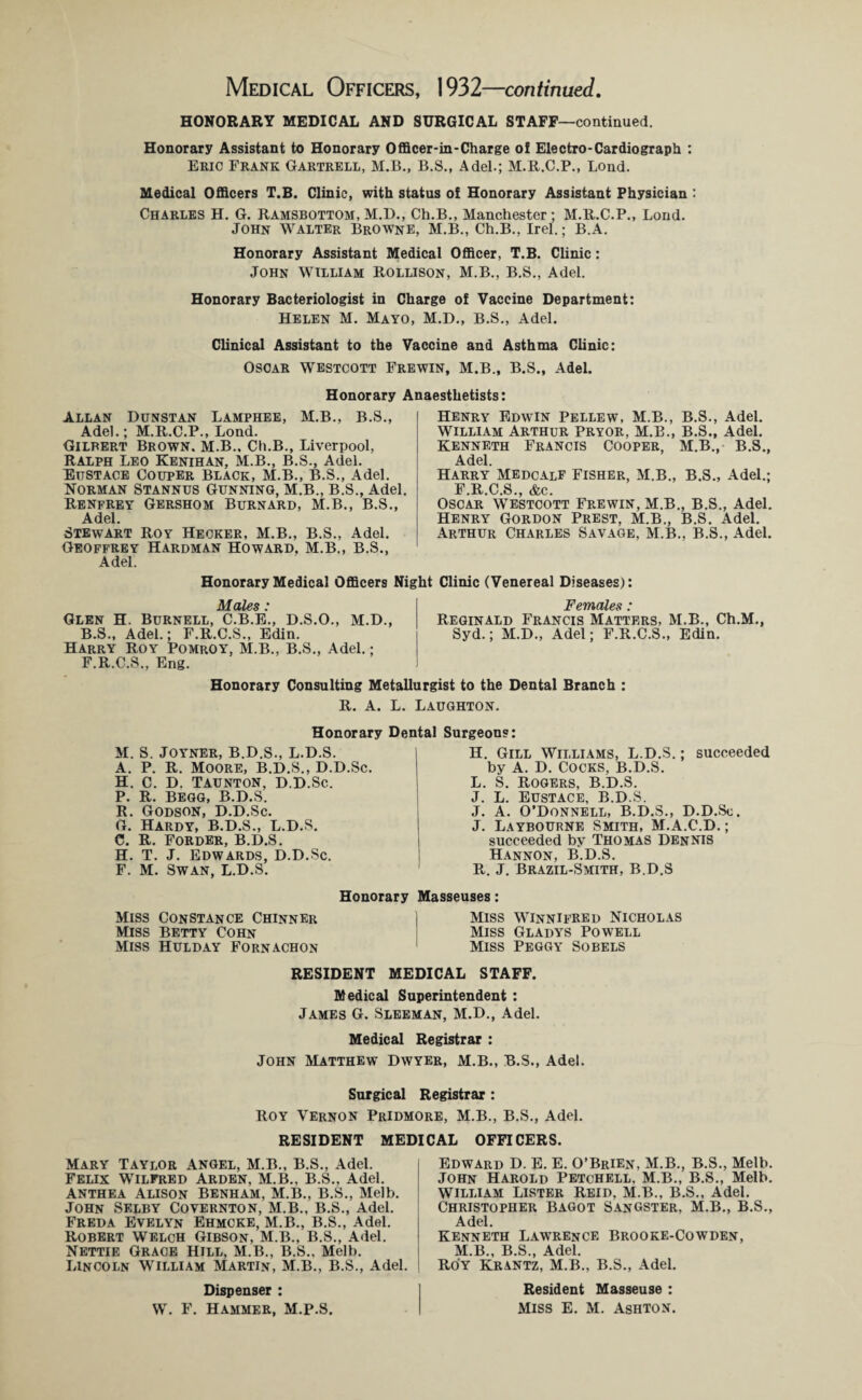 HONORARY MEDICAL AND SURGICAL STAFF—continued. Honorary Assistant to Honorary Officer-in-Charge of Electro-Cardiograph : Eric Frank Gartreli, M.B., B.S., Adel.; M.R.C.P., Lond. Medical Officers T.B. Clinic, with status of Honorary Assistant Physician : Charles H. G. Ramsbottom, M.D., Ch.B., Manchester; M.R.C.P., Lond. John Walter Browne, M.B., Ch.B., Irel.; B.A. Honorary Assistant Medical Officer, T.B. Clinic: John William Rollison, M.B., B.S., Adel. Honorary Bacteriologist in Charge of Vaccine Department: Helen M. Mayo, M.D., B.S., Adel. Clinical Assistant to the Vaccine and Asthma Clinic: Oscar westcott Frewin, M.B., B.S., Adel. Honorary Anaesthetists Allan Dunstan Lamphee, M.B., B.S., Adel.; M.R.C.P., Lond. Gilbert Brown. M.B.. Ch.B., Liverpool, Ralph Leo Kenihan, M.B., B.S., Adel. Ettstace Couper Black, M.B., B.S., Adel. Norman Stannus Gunning, M.B., B.S., Adel. Renfrey Gershom Burnard, M.B., B.S., Adel. Stewart Roy Hecker, M.B., B.S., Adel. Geoffrey Hardman Howard. M.B., B.S., Adel. Henry Edwin Pellew, M.B., B.S., Adel. William Arthur Pryor, M.B., B.S., Adel. Kenneth Francis Cooper. M.B., B.S., Adel. Harry Medcalf Fisher, M.B., B.S., Adel.; F.R.C.S., &c. Oscar westcott Frewin, M.B., B.S., Adel. Henry Gordon Prest, M.B., B.S. Adel. Arthur Charles Savage, M.B., B.S., Adel. Females : Reginald Francis Matters, M.B., Ch.M. Syd.; M.D., Adel; F.R.C.S., Edin. Honorary Medical Officers Night Clinic (Venereal Diseases) Males: Glen H. Burnell, C.B.E., D.S.O., M.D., B.S., Adel.; F.R.C.S., Edin. Harry Roy Pomroy, M.B., B.S., Adel.; F.R.C.S., Eng. Honorary Consulting Metallurgist to the Dental Branch : R. A. L. Laughton. Honorary Dental Surgeons: M. S. Joyner, B.D.S., L.D.S. A. P. R. Moore, B.D.S., D.D.Sc. H. C. D. Taunton, D.D.Sc. P. R. BEGG, B.D.S. R. Godson, D.D.Sc. G. Hardy, B.D.S., L.D.S. C. R. Forder, B.D.S. H. T. J. Edwards, D.D.Sc. F. M. Swan, L.D.S. Honorary Miss Constance Chinner Miss Betty Cohn MISS HULDAY FORNACHON H. Gill Williams, L.D.S.; succeeded by A. D. Cocks, B.D.S. L. S. Rogers, B.D.S. J. L. Eustace, B.D.S. J. A. O’Donnell, B.D.S., D.D.Sc. J. Laybourne Smith, M.A.C.D.; succeeded by Thomas Dennis Hannon, B.D.S. R. J. Brazil-Smith, B.D.S Masseuses: Miss winnifred Nicholas Miss Gladys Powell Miss Peggy Sobels RESIDENT MEDICAL STAFF. Medical Superintendent : James G. Sleeman, M.D., Adel. Medical Registrar : John Matthew Dwyer, M.B., B.S., Adel. Surgical Registrar : Roy Vernon Pridmore, M.B., B.S., Adel. RESIDENT MEDICAL OFFICERS. Mary Taylor Angel, M.B., B.S., Adel. Felix Wilfred Arden, M.B., B.S., Adel. Anthea Alison Benham, M.B., B.S., Melb. John Selby Covernton, M.B., B.S., Adel. Freda Evelyn Ehmcke, M.B., B.S., Adel. Robert Welch Gibson, M.B., B.S., Adel. Nettie Grace hill, M.B., B.S., Melb. Lincoln William Martin, M.B., B.S., Adel. Dispenser : W. F. Hammer, M.P.S. Edward D. E. E. O’Brien, M.B., B.S., Melb. John Harold Petchell. M.B., B.S., Melb. William Lister Reid, M.B., B.S., Adel. Christopher Bagot Sangster, M.B., B.S., Adel. Kenneth Lawrence Brooke-Cowden, M.B., B.S., Adel. Roy Krantz, M.B., B.S., Adel. Resident Masseuse : Miss E. M. Ashton.