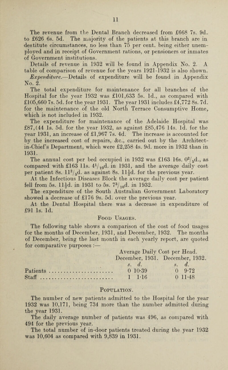 The revenue from the Dental Branch decreased from £668 7s. 9d- to £626 6s. 5d. The majority of the patients at this branch are in destitute circumstances, no less than 75 per cent, being either unem¬ ployed and in receipt of Government rations, or pensioners or inmates of Government institutions. Details of revenue in 1932 will be found in Appendix No. 2. A table of comparison of revenue for the years 1921-1932 is also shown. Expenditure.—Details of expenditure will be found in Appendix No. 2. The total expenditure for maintenance for all branches of the Hospital for the year 1932 was £101,633 5s. Id., as compared with £105,660 7s. 5d. for the year 1931. The year 1931 includes £4,772 8s. 7d. for the maintenance of the old North Terrace Consumptive Home, which is not included in 1932. The expenditure for maintenance of the Adelaide Hospital was £87,444 Is. 5d. for the year 1932, as against £85,476 14s. Id. for the year 1931, an increase of £1,967 7s. 4d. The increase is accounted for by the increased cost of repairs, &c., carried out by the Architect- in-Chief s Department, which were £2,258 4s. 9d. more in 1932 than in 1931. The annual cost per bed occupied in 1932 was £163 16s. 02/5d., as compared with £163 11s. 41/10d. in 1931, and the average daily cost per patient 8s. ll2/5d. as against 8s. ll|d. for the previous year. At the Infectious Diseases Block the average daily cost per patient fell from 5s. lljd. in 1931 to 5s. 73/10d. in 1932. The expenditure of the South Australian Government Laboratory showed a decrease of £176 9s. 5d. over the previous year. At the Dental Hospital there was a decrease in expenditure of £91 Is. Id. Food Usages. The following table shows a comparison of the cost of food usages for the months of December, 1931, and December, 1932. The months of December, being the last month in each yearly report, are quoted for comparative purposes :— Average Daily Cost per Head. December, 1931. December, 1932. s. d. s. d. Patients. 0 10-39 0 9-72 Staff . 1 1-16 0 11-48 Population. The number of new patients admitted to the Hospital for the year 1932 was 10,171, being 734 more than the number admitted during the year 1931. The daily average number of patients was 496, as compared with 494 for the previous year. The total number of in-door patients treated during the year 1932 was 10,604 as compared with 9,839 in 1931.