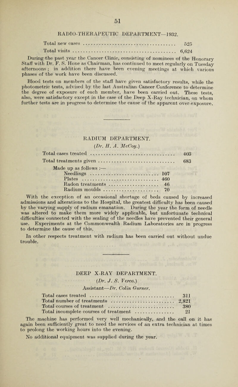 RADIO-THERAPEUTIC DEPARTMENT—1932. Total new cases . 525 Total visits. 6,624 During the past year the Cancer Clinic, consisting of nominees of the Honorary Staff with Dr. F. S. Hone as Chairman, has continued to meet regularly on Tuesday afternoons ; in addition there have been evening meetings at which various phases of the work have been discussed. Blood tests on members of the staff have given satisfactory results, while the photometric tests, advised by the last Australian Cancer Conference to determine the degree of exposure of each member, have been carried out. These tests, also, were satisfactory except in the case of the Deep X-Ray technician, on whom further tests are in progress to determine the cause of the apparent over-exposure. RADIUM DEPARTMENT. {Dr. H. A. McCoy.) Total cases treated ... 403 Total treatments given. 683 Made up as follows :— Needlings . 107 Plates . 460 Radon treatments. 46 Radium moulds. 70 With the exception of an occasional shortage of beds caused by increased admissions and alterations to the Hospital, the greatest difficulty has been caused by the varying supply of radium emanation. During the year the form of needle was altered to make them more widely applicable, but unfortunate technical difficulties connected with the sealing of the needles have prevented their general use. Experiments at the Commonwealth Radium Laboratories are in progress to determine the cause of this. In other respects treatment with radium has been carried out without undue trouble. DEEP X-RAY DEPARTMENT. [Dr. J. S. Verco.) Assistant—Dr. Colin Gurner. Total cases treated . 311 Total number of treatments . 2,821 Total courses of treatment . 380 Total incomplete courses of treatment . 21 The machine has performed very well mechanically, and the call on it has again been sufficiently great to need the services of an extra technician at times to prolong the working hours into the evening. No additional equipment was supplied during the year.