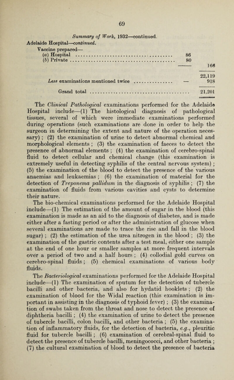 Summary of Work, 1932—continued. Adelaide Hospital—continued. Vaccine prepared— (a) Hospital ... 86 (b) Private. 80 -166 22,119 Less examinations mentioned twice . — 918 Grand total . 21,201 The Clinical Pathological examinations performed for the Adelaide Hospital include—(1) The histological diagnosis of pathological tissues, several of which were immediate examinations performed during operations (such examinations are done in order to help the surgeon in determining the extent and nature of the operation neces¬ sary) ; (2) the examination of urine to detect abnormal chemical and morphological elements ; (3) the examination of faeces to detect the presence of abnormal elements ; (4) the examination of cerebro-spinal fluid to detect cellular and chemical change (this examination is extremely useful in detecting syphilis of the central nervous system); (5) the examination of the blood to detect the presence of the various anaemias and leukaemias ; (6) the examination of material for the detection of Treponema pallidum in the diagnosis of syphilis ; (7) the examination of fluids from various cavities and cysts to determine their nature. The bio-chemical examinations performed for the Adelaide Hospital include—(1) The estimation of the amount of sugar in the blood (this examination is made as an aid to the diagnosis of diabetes, and is made either after a fasting period or after the administration of glucose when several examinations are made to trace the rise and fall in the blood sugar) ; (2) the estimation of the urea nitrogen in the blood ; (3) the examination of the gastric contents after a test meal, either one sample at the end of one hour or smaller samples at more frequent intervals over a period of two and a half hours ; (4) collodial gold curves on cerebro-spinal fluids; (5) chemical examinations of various body fluids. The Bacteriological examinations performed for the Adelaide Hospital include—(1) The examination of sputum for the detection of tubercle bacilli and other bacteria, and also for hydatid hooklets ; (2) the examination of blood for the Widal reaction (this examination is im¬ portant in assisting in the diagnosis of typhoid fever) ; (3) the examina¬ tion of swabs taken from the throat and nose to detect the presence of diphtheria bacilli ; (4) the examination of urine to detect the presence of tubercle bacilli, colon bacilli* and other bacteria ; (5) the examina¬ tion of inflammatory fluids, for the detection of bacteria, e.g., pleuritic fluid for tubercle bacilli ; (6) examination of cerebral-spinal fluid to detect the presence of tubercle bacilli, meningococci, and other bacteria ; (7) the cultural examination of blood to detect the presence of bacteria