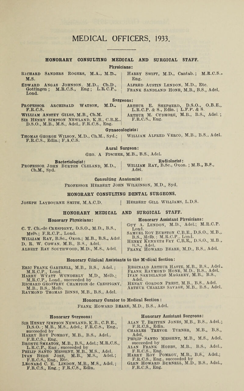 MEDICAL OFFICERS, 1933 HONORARY CONSULTING MEDICAL AND SURGICAL STAFF. Physicians: Richard Sanders Rogers, M.A., M.D., M.S. Edward Angas Johnson, M.D., Ch.D , Gottingen; M.R.C.S., Eng; L.R.C.P., Lond. Harry Swift, M.D., Cantab.; M.R.C.S. Eng. Alfred Austin Lendon, M.D., Etc. Frank Sandland Hone, M.B., B.S., Adel. Surgeons: Professor Archibald Watson, M.D.. F.R.C.S. William Anstey Giles, M.B., Ch.M. Sir Henry Simpson Newland, K.B., C.B.E., D.S.O., M.B., M.S., Adel., F.R.C.S., Eng. Gynaecologists: Arthur E. Shepherd, D.S.O., O.B.E., L.R.C.P. & S., Edin. ; L.F.P. & S. Arthur M. Cudmore, M.B., B.S., Adel.; F.R.C.S., Eng. Thomas George Wilson, M.D., Ch.M., Syd.; F.R.C.S., Edin.; F.A.C.S. William Alfred Verco, M.B., B.S., Adel. Aural Surgeon: Geo. A Fischer, M.B., B.S., Adel. Bacteriologist: Professor John Burton Cleland, M.D., Ch.M., Syd. Radioloeist: William Ray, B.Sc., Oxon. ; M.B., B.S., Adel. Consulting Anatomist: Professor Herbert John Wilkinson, M.D., Syd. HONORARY CONSULTING DENTAL SURGEONS. Joseph Laybourne Smith, M.A.C.D. | Herbert Gill Williams, L.D.S. HONORARY MEDICAL Honorary Physicians: C. T. Ch.-de CRESPIGNY, D.S.O., M.TL, B.S., Melh.; F.R.C.P., Lond. William Ray, B.Sc., Oxon.; M.B., B.S., Adel. D. R. W. Cowan. M.B., B.S., Adel. Albert Ray Southwood, M.D., M.S., Adel. AND SURGICAL STAFF. Honorary Assistant Physicians: Guy A. Lendon, M.D., Adel.; M.R.C.P. Lond. Samuel Roy burston C.B.E., D.S.O., M.B., B.S., Melb.; M.R.C.P., Lond. Henry Kenneth Fry C.B.E., D.S.O., M.B., ILS., Adel. , Frank Howard Beare, M.D., B.S., Adel. Honorary Clinical Assistants to the Medical Section: Eric Frank Gartrell, M.B., B.S., Adel.; ; M.R.C.P., Lond. Harry Wyatt Wunderly M.D., Melb.; M.R.C.P., Lond., succeeded by Richard Geoffrey Champion de Crespigny, M.B., B.S., Melb. Raymond Thomas Binns, M.B., B.S., Adel. Reginald Arthur Haste, M.B., B.S., Aden Frank Raymond Hone, M.D., B.S., Adel. Ivan Sandilands Magarey, M.B., B.S., Adel. Henry Gordon Prest, M.B., B.S., Adel. Arthur Charles Savage, M.B., B.S., Adel. Honorary Curator to Medical Section: Frank Howard Beare, M.D., B.S., Adel. Honorary Surgeons: Sir Henry Simpson Newland, K.B., C.B.E., D.S.O. ; M.B., M.S., Adel.; F.R.C.S., Eng., succeeded by Harry Roy Pomroy, M.B., B.S., Adel., F.R.C.S., Eng. Bronte Smeaton, M.B., B.S., Adel.; M.R.C.S., L.R.C.P., Eng , succeeded by Philip Santo Messent, M.B., M.S., Adel. Ivan Bede Jose, M.B.. M.S., Adel.; F.R.C.S., Eng., Etc. LEONARd C. E. LINDON, M.B., M.S., Adel.; F.R.C.S., Eng.; F.R.C.S., Edin. Honorary Assistant Surgeons: Alan T. Britten Jones, M.B., B.S., Adel.;. F.R.C.S., Edin. Charles Trevor Turner, M.B., B.S., Adel. Philip Santo Messent, M.B., M.S., AdeL Qiicppprlpd hv Alan Frank Hobbs, M.B., B.S., Adel.,. F.R.C.S., Eng. Harry Roy Pomroy, M.B.. B.S., Adel.; F.R.C.S., Eng., succeeded by Glen Howard Burnell, M.D., B.S., Adel.r F.R.C.S., Eng.