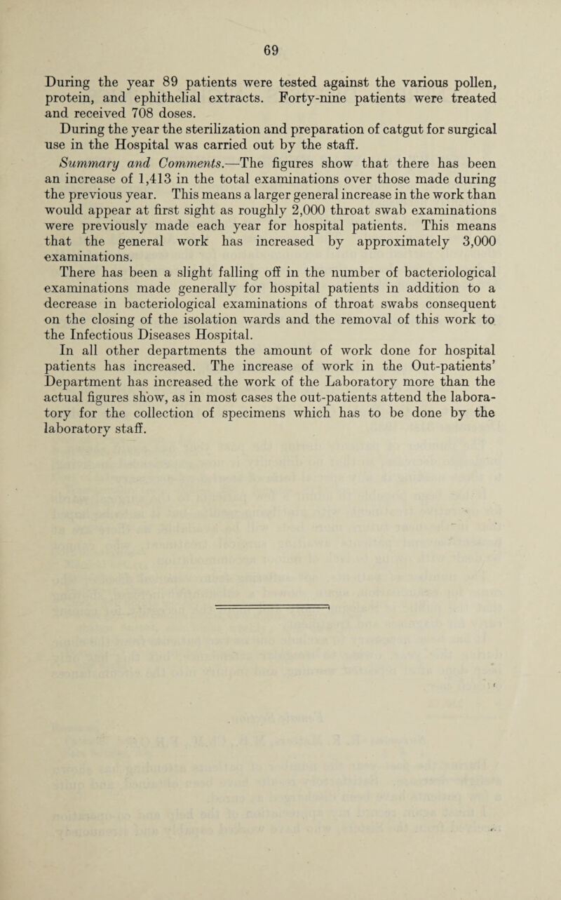 During the year 89 patients were tested against the various pollen, protein, and ephithelial extracts. Forty-nine patients were treated and received 708 doses. During the year the sterilization and preparation of catgut for surgical use in the Hospital was carried out by the staff. Summary and Comments.—The figures show that there has been an increase of 1,413 in the total examinations over those made during the previous year. This means a larger general increase in the work than would appear at first sight as roughly 2,000 throat swab examinations were previously made each year for hospital patients. This means that the general work has increased by approximately 3,000 examinations. There has been a slight falling off in the number of bacteriological examinations made generally for hospital patients in addition to a decrease in bacteriological examinations of throat swabs consequent on the closing of the isolation wards and the removal of this work to the Infectious Diseases Hospital. In all other departments the amount of work done for hospital patients has increased. The increase of work in the Out-patients’ Department has increased the work of the Laboratory more than the actual figures show, as in most cases the out-patients attend the labora¬ tory for the collection of specimens which has to be done by the laboratory staff. <
