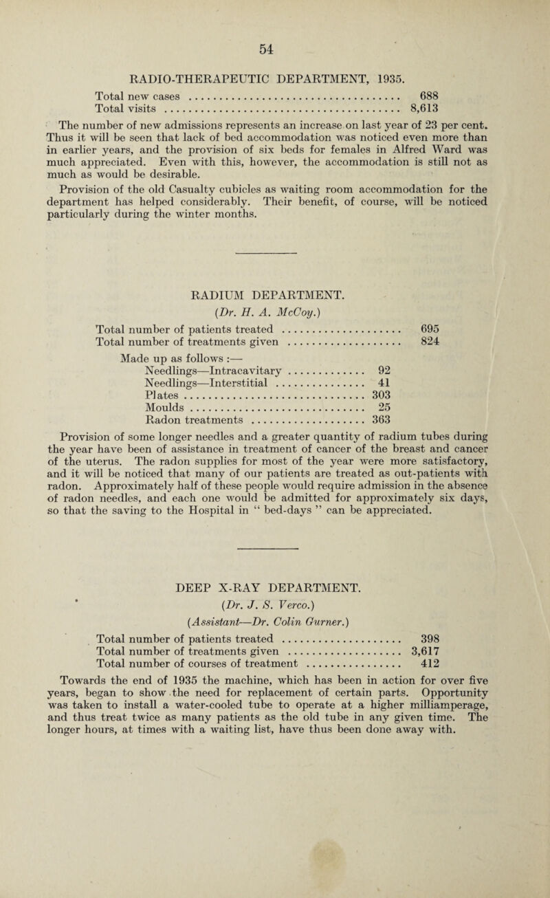 RADIO-THERAPEUTIC DEPARTMENT, 1935. Total new cases . 688 Total visits . 8,613 The number of new admissions represents an increase on last year of 23 per cent* Thus it will be seen that lack of bed accommodation was noticed even more than in earlier years, and the provision of six beds for females in Alfred Ward was much appreciated. Even with this, however, the accommodation is still not as much as would be desirable. Provision of the old Casualty cubicles as waiting room accommodation for the department has helped considerably. Their benefit, of course, will be noticed particularly during the winter months. RADIUM DEPARTMENT. {Dr. H. A. McCoy.) Total number of patients treated . 695 Total number of treatments given . 824 Made up as follows :— Needlings—Intracavitary. 92 Needlings—Interstitial . 41 PI ates. 303 Moulds. 25 Radon treatments . 363 Provision of some longer needles and a greater quantity of radium tubes during the year have been of assistance in treatment of cancer of the breast and cancer of the uterus. The radon supplies for most of the year were more satisfactory, and it will be noticed that many of our patients are treated as out-patients with radon. Approximately half of these people would require admission in the absence of radon needles, and each one would be admitted for approximately six days, so that the saving to the Hospital in “ bed-days ” can be appreciated. DEEP X-RAY DEPARTMENT. {Dr. J. S. Verco.) {Assistant—Dr. Colin Gurner.) Total number of patients treated . 398 Total number of treatments given . 3,617 Total number of courses of treatment . 412 Towards the end of 1935 the machine, which has been in action for over five years, began to show the need for replacement of certain parts. Opportunity was taken to install a water-cooled tube to operate at a higher milliamperage, and thus treat twice as many patients as the old tube in any given time. The longer hours, at times with a waiting list, have thus been done away with.