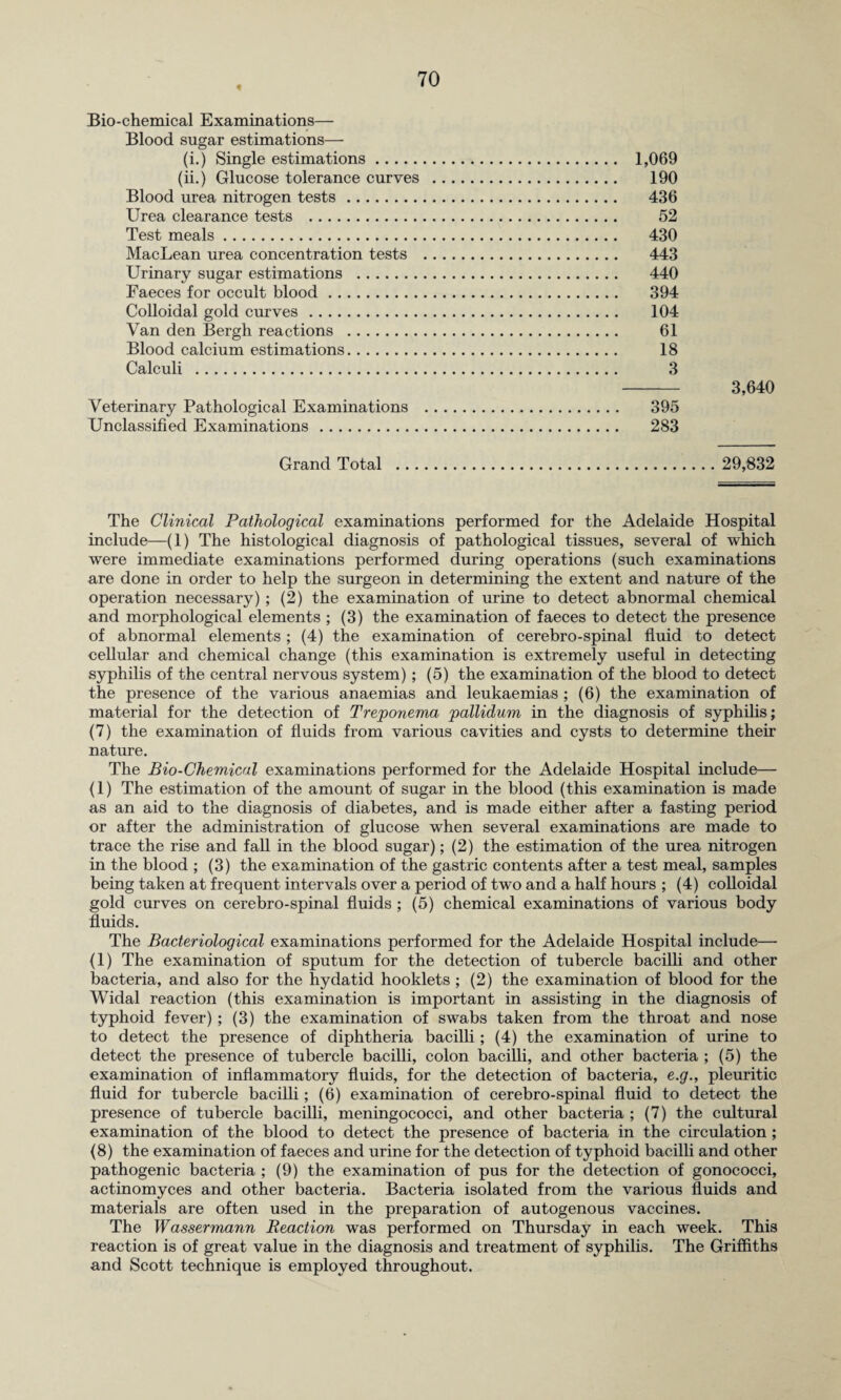 « Bio-chemical Examinations— Blood sugar estimations— (i.) Single estimations. 1,069 (ii.) Glucose tolerance curves . 190 Blood urea nitrogen tests. 436 Urea clearance tests . 52 Test meals. 430 MacLean urea concentration tests . 443 Urinary sugar estimations . 440 Faeces for occult blood. 394 Colloidal gold curves . 104 Van den Bergh reactions . 61 Blood calcium estimations. 18 Calculi . 3 - 3,640 Veterinary Pathological Examinations . 395 Unclassified Examinations. 283 Grand Total . 29,832 The Clinical Pathological examinations performed for the Adelaide Hospital include—(1) The histological diagnosis of pathological tissues, several of which were immediate examinations performed during operations (such examinations are done in order to help the surgeon in determining the extent and nature of the operation necessary); (2) the examination of urine to detect abnormal chemical and morphological elements ; (3) the examination of faeces to detect the presence of abnormal elements; (4) the examination of cerebro-spinal fluid to detect cellular and chemical change (this examination is extremely useful in detecting syphilis of the central nervous system); (5) the examination of the blood to detect the presence of the various anaemias and leukaemias ; (6) the examination of material for the detection of Treponema pallidum in the diagnosis of syphilis; (7) the examination of fluids from various cavities and cysts to determine their nature. The Bio-Chemical examinations performed for the Adelaide Hospital include— (1) The estimation of the amount of sugar in the blood (this examination is made as an aid to the diagnosis of diabetes, and is made either after a fasting period or after the administration of glucose when several examinations are made to trace the rise and fall in the blood sugar); (2) the estimation of the urea nitrogen in the blood ; (3) the examination of the gastric contents after a test meal, samples being taken at frequent intervals over a period of two and a half hours ; (4) colloidal gold curves on cerebro-spinal fluids ; (5) chemical examinations of various body fluids. The Bacteriological examinations performed for the Adelaide Hospital include— (1) The examination of sputum for the detection of tubercle bacilli and other bacteria, and also for the hydatid hooklets ; (2) the examination of blood for the Widal reaction (this examination is important in assisting in the diagnosis of typhoid fever); (3) the examination of swabs taken from the throat and nose to detect the presence of diphtheria bacilli; (4) the examination of urine to detect the presence of tubercle bacilli, colon bacilli, and other bacteria ; (5) the examination of inflammatory fluids, for the detection of bacteria, e.g., pleuritic fluid for tubercle bacilli; (6) examination of cerebro-spinal fluid to detect the presence of tubercle bacilli, meningococci, and other bacteria ; (7) the cultural examination of the blood to detect the presence of bacteria in the circulation ; (8) the examination of faeces and urine for the detection of typhoid bacilli and other pathogenic bacteria ; (9) the examination of pus for the detection of gonococci, actinomyces and other bacteria. Bacteria isolated from the various fluids and materials are often used in the preparation of autogenous vaccines. The Wassermann Reaction was performed on Thursday in each week. This reaction is of great value in the diagnosis and treatment of syphilis. The Griffiths and Scott technique is employed throughout.