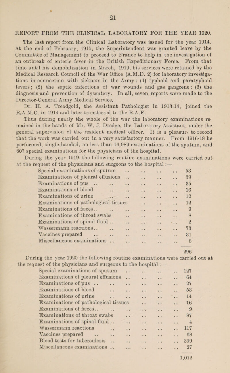 REPORT FROM THE CLINICAL LABORATORY FOR THE YEAR 1920. The last report from the Clinical Laboratory was issued for the year 1914. At the end of February, 1915, the Superintendent was granted leave by the Committee of Management to proceed to France to help in the investigation of an outbreak of enteric fever in the British Expeditionary Force. From that time until his demobilization in March, 1919, his services were retained by the Medical Research Council of the War Office (A.M.D. 2) for laboratory investiga¬ tions in connection with sickness in the Army : (1) typhoid and paratyphoid fevers; (2) the septic infections of war wounds and gas gangrene; (3) the diagnosis and prevention of dysentery. In all, seven reports were made to the Director-General Army Medical Service. Dr. H. A. Treadgold, the Assistant Pathologist in 1913-14, joined the R.A.M.C. in 1914 and later transferred to the R.A.F. Thus during nearly the whole of the war the laboratory examinations re¬ mained in the hands of Mr. W. J. Dredge, the Laboratory Assistant, under the general supervision of the resident medical officer. It is a pleasure to record that the work was carried out in a very satisfactory manner. From 1916-18 he performed, single-handed, no less than 16,989 examinations of the sputum, and 807 special examinations for the physicians of the hospital. During the year 1919, the following routine examinations were carried out at the request of the physicians and surgeons to the hospital:— Special examinations of sputum .. .. .. .. 53 Examinations of pleural effusions .. .. .. .. 39 Examinations of pus .. .. .. .. .. .. 35 Examinations of blood .. .. .. .. .. 16 Examinations of urine .. .. .. .. .. 12 Examinations of pathological tissues .. .. .. 12 Examinations of fseces.. .. .. ,. .. .. 9 Examinations of throat swabs .. .. .. .. 8 Examinations of spinal fluid .. .. .. .. .. 2 Wassermann reactions.. .. .. .. .. .. 73 Vaccines prepared .. .. .. .. .. .. 31 Miscellaneous examinations .. .. .. .. .. 6 296 During the year 1920 the following routine examinations were carried out at the request of the physicians and surgeons to the hospital :— Special examinations of sputum .. 127 Examinations of pleural effusions .. 64 Examinations of pus .. .. 27 Examinations of blood .. 53 Examinations of urine 14 Examinations of pathological tissues 16 Examinations of fseces.. 9 Examinations of throat swabs .. 87 Examinations of spinal fluid 4 Wassermann reactions .. 117 Vaccines prepared 68 Blood tests for tuberculosis .. 399 Miscellaneous examinations .. 27