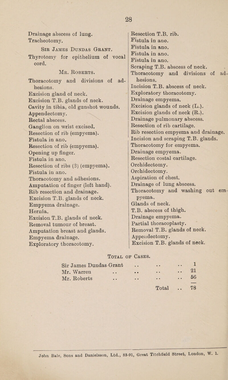 Drainage abscess of lung. Tracheotomy. Sir James Dundas Grant. Thyrotomv for epithelium of vocal cord. Mr. Roberts. Thoracotomy and divisions of ad¬ hesions. Excision gland of neck. Excision T.B. glands of neck. Cavity in tibia, old gunshot wounds. Appendectomy. Rectal abscess. Ganglion on wrist excised. Resection of rib (empyema). Fistula in ano. Resection of rib (empyema). Opening up finger. Fistula in ano. Resection of ribs (3) (empyema). Fistula in ano. Thoracotomy and adhesions. Amputation of finger (left hand). Rib resection and drainage. Excision T.B. glands of neck. Empyema drainage. Hernia. Excision T.B. glands of neck. Removal tumour of breast. Amputation breast and glands. Empyema drainage. Exploratory thoracotomy. Resection T.B. rib. Fistula in ano. Fistula in ano. Fistula in ano. Fistula in ano. Scraping T.B. abscess of neck. Thoracotomy and divisions of ad¬ hesions. Incision T.B. abscess of neck. Exploratory thoracotomy. Drainage empyema. Excision glands of neck (L.). Excision glands of neck (R.). Drainage pulmonary abscess. Resection of rib cartilage. Rib resection empyema and drainage. Incision and scraping T.B. glands. Thoracotomy for empyema. Drainage empyema. Resection costal cartilage. Orchidectomy. Orchidectomy. Aspiration of chest. Drainage of lung abscess. Thoracotomy and washing out em¬ pyema. Glands of neck. T.B. abscess of thigh. Drainage empyema. Partial thoracoplasty. Removal T.B. glands of neck. Appendectomy. j Excision T.B. glands of neck. Total of Cases. Sir James Dundas-Grant .. •• •• 1 Mr. Warren .. .. • • .. 21 Mr. Roberts .. • • • • .. 56 Total .. 78 John Bale, Sons and Danielsson, Ltd., 83-91, Great Titchfield Street, London, W. 1