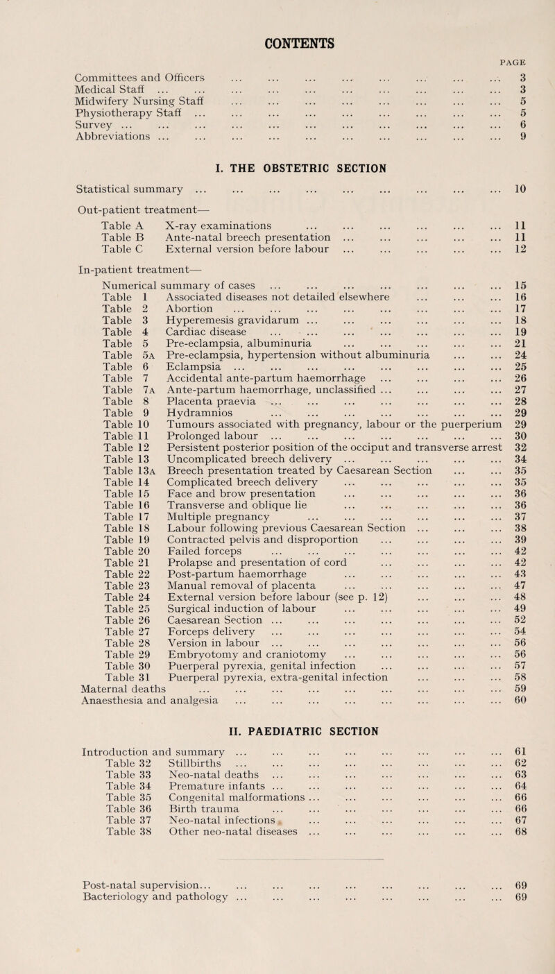 CONTENTS PAGE Committees and Officers ... ... ... ... ... ... ... ... 3 Medical Staff ... ... ... ... ... ... ... ... ... ... 3 Midwifery Nursing Staff ... ... ... ... ... ... ... ... 5 Physiotherapy Staff ... ... ... ... ... ... ... ... ... 5 Survey ... ... ... ... ... ... ... ... ... ... ... 6 Abbreviations ... ... ... ... ... ... ... ... ... ... 9 I. THE OBSTETRIC SECTION Statistical summary ... ... ... ... ... ... ... ... ... 10 Out-patient treatment— Table A X-ray examinations ... ... ... ... ... ... 11 Table B Ante-natal breech presentation ... ... ... ... ... 11 Table C External version before labour ... ... ... ... ... 12 In-patient treatment— Numerical summary of cases ... ... ... ... ... ... ... 15 Table 1 Associated diseases not detailed elsewhere ... ... ... 16 Table 2 Abortion ... ... ... ... ... ... ... ... 17 Table 3 Hyperemesis gravidarum ... ... ... ... ... ... 18 Table 4 Cardiac disease ... ... ... ... ... ... ... 19 Table 5 Pre-eclampsia, albuminuria ... ... ... ... ... 21 Table 5a Pre-eclampsia, hypertension without albuminuria ... ... 24 Table 6 Eclampsia ... ... ... ... ... ... ... ... 25 Table 7 Accidental ante-partum haemorrhage ... ... ... ... 26 Table 7a Ante-partum haemorrhage, unclassified ... ... ... ... 27 Table 8 Placenta praevia ... ... ... ... ... ... ... 28 Table 9 Hydramnios ... ... ... ... ... ... ... 29 Table 10 Tumours associated with pregnancy, labour or the puerperium 29 Table 11 Prolonged labour ... ... ... ... ... ... ... 30 Table 12 Persistent posterior position of the occiput and transverse arrest 32 Table 13 Uncomplicated breech delivery ... ... ... ... ... 34 Table 13a Breech presentation treated by Caesarean Section ... ... 35 Table 14 Complicated breech delivery ... ... ... ... ... 35 Table 15 Face and brow presentation ... ... ... ... ... 36 Table 16 Transverse and oblique lie ... ... ... ... ... 36 Table 17 Multiple pregnancy ... ... ... ... ... ... 37 Table 18 Labour following previous Caesarean Section ... ... ... 38 Table 19 Contracted pelvis and disproportion ... ... ... ... 39 Table 20 Failed forceps ... ... ... ... ... ... ... 42 Table 21 Prolapse and presentation of cord ... ... ... ... 42 Table 22 Post-partum haemorrhage ... ... ... ... ... 43 Table 23 Manual removal of placenta ... ... ... ... ... 47 Table 24 External version before labour (see p. 12) ... ... ... 48 Table 25 Surgical induction of labour ... ... ... ... ... 49 Table 26 Caesarean Section ... ... ... ... ... ... ... 52 Table 27 Forceps delivery ... ... ... ... ... ... ... 54 Table 28 Version in labour ... ... ... ... ... ... ... 56 Table 29 Embryotomy and craniotomy ... ... ... ... ... 56 Table 30 Puerperal pyrexia, genital infection ... ... ... ... 57 Table 31 Puerperal pyrexia, extra-genital infection ... ... ... 58 Maternal deaths ... ... ... ... ... ... ... ... ... 59 Anaesthesia and analgesia ... ... ... ... ... ... ... ... 60 II. PAEDIATRIC SECTION Introduction and summary ... ... ... ... ... ... ... ... 61 Table 32 Stillbirths .62 Table 33 Neo-natal deaths ... ... ... ... ... ... ... 63 Table 34 Premature infants ... ... ... ... ... ... ... 64 Table 35 Congenital malformations ... ... ... ... ... ... 66 Table 36 Birth trauma ... ... ... ... ... ... ... 66 Table 37 Neo-natal infections ... ... ... ... ... ... 67 Table 38 Other neo-natal diseases ... ... ... ... ... ... 68 Post-natal supervision... ... ... ... ... ... ... ... ... 69 Bacteriology and pathology ... ... ... ... ... ... ... ... 69