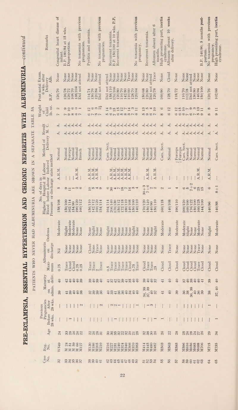 <5C> $ § g o $ & p 5 3 p pa < P iH <1 lO W hJ PQ <1 H W (-1 c X < Pi w cn < O 5 NH > » O § * o “ rs < £ H ID PQ D C a < a pi w > w £ cn Pd p a 03 C8 9 i-i as o> • W tu fe<l 2 J2 2 y <u a ^ q ■ co CQ PQ N 2 o .H OrQO £ ^ C/5 o Ph •d bd o >5 I-t 03 > g . rP X3 +-> 0) CD a ° 2 cS fl h-X y QP ^ *-< y m y< 8 y y y O a,_3 , c/3 o2 .ffl o £ <D , 50 _J 8 H 2 o to o X 2 E-O 2 M o CD Jh P CO cn (D 0 Ph (D CO P CD C/3 U P CD rP C/5 rP id r-H H-> p x P P O * tl ,Q^O O 2-2 8 y nC ^ • P Ph (/) C/3 3 O *> CD Ih ft _. CO .P & be P O O CD P O ft Jh o ft <D be Jh a3 PP O CO p p CD 23 CD O P <D C ?0 -H Jh § y* ■a ° o P CO P Ph GO O GO ID P M CD 2d O CP Q o ft CD P P P 2d p p CD ft Ph CO 3 O ’> ft _5 co P <D O 2 CD P P P be CD 0 ft ft ft CO # ft p* ^ p* 121 ^ p x O O o o •M d3 a) 0 ^ 0 Ih rH M P . P U[V o 0) ^ (D ftpqft § o 2 05 In fy ‘p ft B 8 S | g Si ° a ft o ft <D P X O P CD H 0 P O CD ft CD 1-H <D 4-» HH P 4-> P CD CO rO P . . CO S5 a a .2 H-» Uh CD P H P ft co 1 “ |tr 2 .O® y 2 rt.£ 3 CD P CJP Jh CD >h « CD y,2 ‘ I 4-> P o 3 to o 03 . o' 3 -T p g o P rj -q y ^ X < 'td 5 ft be cn ,q p CO 3 O • ^ > (D Jh ft H-> P ,3 CD P X o ffl 1 p (H p ft be p ft ft lH P fto ft r' H 0 8 § y P CO H P CD O G U ^ <D (15 05 <15 __, y y y y 2 o o- o o ~ ol 05 0) 05 y y y 2 o o o y ^-8 4-> P .03050503052 05 03 flyyayy^sc POOOOOljOO S/C^;2;2;28Z;l? P Sy2^ P CD P O ft d p o u CD P O ft <D CD ^ CD <D CD p p ^ p P G 0 0*000 2 ft ft ft ft ft H-» p ft^ 3 rP CD p P O a pc p cd L In (D q O O 'Z'p-i'z.’zm p P P p h ri d r1 y S y y In 1h ^ 1h O O O O o c/)2’rt22222 os ^SgSSSSSS d)5—I J__| J-H V—(&—I l—(5—I ^H rrtOoOOOOOO p p P P s a a s U 5h U Jh o o o o ft ft ft ft o <D CO <D P (J P a tn o ft CD CO CO <D r__, --( ,—( i—I r—i ft ftCO p P P P P 88^aaasa 8880000S O O CN OhOCS^ -h ^ <J5 — odr^o o to CD to 03 CD <D 0 H-> H-> p p -4_) Jh ^H fH 0 0 CD 0 wB'g s a 00000 P P P P P 00000 ft ft ft ft ft ONOTf —c CM ^H CDtNOxf ID Tf CD LO 0 rj 0 0 P be ^ P O-h o o 2 05 2 05 3 p y p o o 2 o ’toococoooooo ■H-tCOtHM-OO” 2rcB'o'cT?To'o’o''^ CCOlNWIMK'tl'lol' 1—'C'Ot— y 05 05 05 05 05 05 2 05 “§gggBg:&§ c75 ^ ^ ^ ^ ^ cH £ 00000000 0- ppszjpppppp OOoOOOOOO ftftftftftftftftft O CD o o o CM < O1 ’—< — O/ 0-« O'O'O'O' to in 0 0 0 v> P P Pbe o o o ^ ft ft ft co GO o CD 0 H-> p J-H 0 O o ft 0 0 0 0 0 p p p p p o o o o o ft ft ft ft £ GO o o 0 p o ft 0 o p Sh H 0 0 p j—i 0 o o ft 0 p o ft ft ft ft ft H ft 0 <H ^ P^.Sf co K 0 p o ft O o O <M O to O T-H M O M O M O o' o'o'o'o'o'^ O o CD C'H LO CD ^ r-. t-h t-h t-h r-H p p .^H I 3 |H 0 PI 0 0 0 0 ll^gg'gg 05 03 05 05 2 15 ■ y y y 8 ? O O O 2 O U O ft *rH s § HH Crp Pi C8 f8 C8 C8 Pi oi Pi pi pi Pi pi Pi Pi <C II [ < 1 <i <i «i 1 \<<<<<< \ 1 1 < 1 «C 1 1 1 1 1 II <c 1 < tO> (J) H H (M CD r-H O ID 03 CDCDrfI>00t^'HfCO'^t< CO -Hr-. CO CD + +^ C-4 M <M r-H Ht CD CD r CD ID uo I> M r-H CD 0 P O ft CD CO CM O O 2 [^> t^ -H 0 rf CD ^ 2 [N [N e p 2^000000-^ Pr-.^00t^G0CD«>Cp go o y co co oo y o 03 O M o oo 2 o Tf o y go oi — CD CD CD o' CM cc'c?c3c'oo'rd CO N O CO Q rt'o'o'-d -O co' cTcT cd'cTo'oo'o' lO <M r-i -t —i C5 co W'—'r-H—H,—(r—(r—(r—(5—( c5'c5'ry o' ud oo g oo o' CD oo* M 00 o'cTrd o'cD'cd -H _ • rH CO ^ ID hhMhhh o' M cm' o CM 05 o co © —i H |N <N CO co <N ^t<(J)ielDMh«T}<P’H CO »D Tf O CD CM (M 15 10 7 9 3 13 11 00 03 00 CO cd t— lo iCCD|>COiOOOC<3f'CD ID 03 CD GO CD CDCDCDt^CDI>tDG3 GO 03 <5 < < < < <! < < <c <5 <<<< <3 < < <tj «c <j <i <1 <j < -< < < <c <i < < <i <c < <j <C <i < < «i < < < < < <! < <i < C < < 0 0 CO co 0 P o CD 03 o' Hf bp co CO GO 00^ O' P Jh 0 d o 0 0 p P o o ft ft X <D Tl T3 0 0 0 0 a; 0 0 0 d 0 xa 0 0 V, ft x^ -d -d -c -y 05 -d Tj d £ x a 4 y ID 8 2 81010 ™_0_0r^oo 0 0 0 P P P fU 0 u 00000-H./H0 P p P P P o jC? P ,D0^SH00r-rlI>0 poo o p o y y y y 2 y o o o o go P o o cn H X ^ a o HuOod HHnH dhhHhhUoh ohh°i 0 O U UUUUHU 0 O y -i w Q -t-> ”05 o oo o o © 05 05 O 05 O HhMt^OJH^OO 03 o o T-H o o noodoo- 05 ►—H 3 DO Hf Tf Tf CO CO HT CO ^ -rrCOntCOCO^CO^H^ CO -X co 'X 'X C0 -rf CO rf -O' CO ■p- < -t-» P HH CD GO 05 00 o Ph g a 05 h 05 O O GO I> 05 03 CD OCOhCDCDO^OO o 05 CO GO 00 O CD 05 CO 'X CO Hf co ^ ^ co CO co co co Hhco^coconfco^^ 'X Hf CO CO CO rn ^ co co CO p CO CO co CO CO .a o p p p be 0 A ’ 0 Qh p O *> 0 i j CD H-» > <-4-1 <J GO CM a i 0 ^ CQ go (M 0 be be o 05 2; C8 0 * co O P <M <M CM M < CO Hf co GO CD CD M CM CD oo _< o CD ID <M <M CM o _ GO CM GO O CD CD M 00 ID CD 00 X CD 05 X <M co <M <M M CM CM (M CM CO CO co co co M co CM CM CM co CO CO M CM <M <M (M M CM M M CM <M CO 05 05 CD CD ID o CD r—H o X o CD O CO X ID o Fn co CO ID CD CD CD ID GO CD ID ID Hf CM ID ID CD CM co GO O r-H r-H M CO X (M X CD GO 1-H X GO GO o CD GO 05 1-H ID GO 05 O CO ID r-H 1-H —4 M CM (M <M (M CM co co co co CO X X X X ID ID ID ID CD CD CD CD ft ft ft ft ft HH ft ft ft ft s ftft ft HH S3 *rH ft »^H ft ft ft ft ft ft ft ft ‘hH ft ft ft ft ft ft S s M CO ^X ID CD 00 05 O r-H CM CO *x ID CD r> GO a> O M co X ID CD GO 05 O M CO X ID CO CO co CO CO co co CO 'X X X 'X X X X X »D ID ID ID ID ID ID ID ID ID CD CD CD CD CD CD