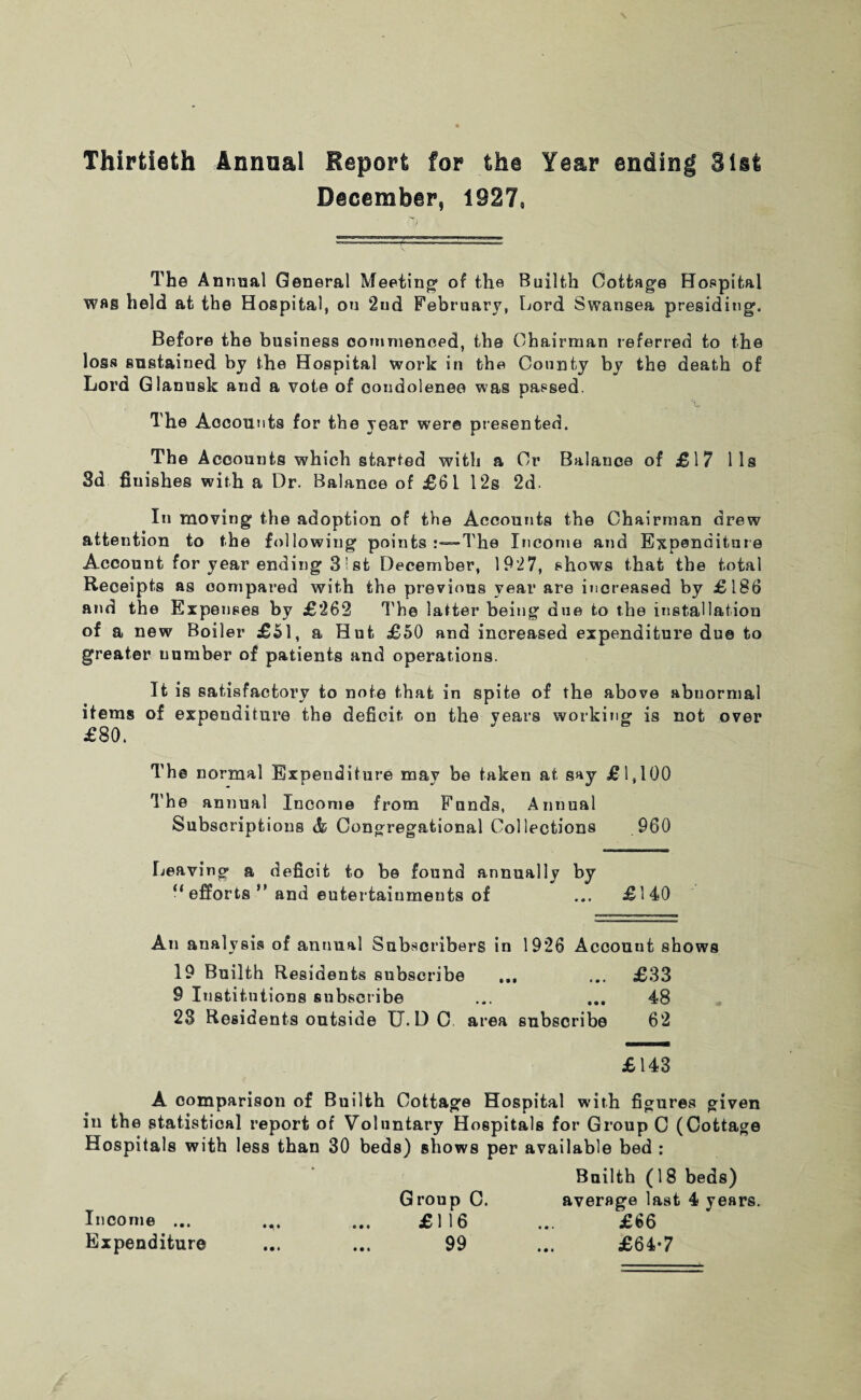 Thirtieth Annual Report for the Year ending 31st December, 1927, The Annual General Meeting of the Builth Cottage Hospital wag held at the Hospital, on 2nd February, Lord Swansea presiding. Before the business commenced, the Chairman referred to the logs sustained by the Hospital work in the County by the death of Lord Glanusk and a vote of condolence was passed. The Accounts for the year were presented. The Accounts which started with a Cr Balance of £17 11s 3d finishes with a Dr. Balance of £61 12s 2d. In moving the adoption of the Accounts the Chairman drew attention to the following points - The Income and Expenditure Account for year ending 3' st December, 1927, shows that the total Receipts as compared with the previous year are increased by £186 and the Expenses by £262 The latter being due to the installation of a new Boiler £51, a Hut £50 and increased expenditure due to greater number of patients and operations. It is satisfactory to note that in spite of the above abnormal items of expenditure the deficit on the years working is not over £80. The normal Expenditure may be taken at. say £1,100 The annual Income from Funds, Annual Subscriptions & Congregational Collections 960 Leaving a deficit to be found annually by “efforts” and entertainments of ... £140 An analysis of annual Subscribers in 1926 Accouut shows 19 Builth Residents subscribe ... ... £33 9 Institutions subscribe ... ... 48 23 Residents outside U.D 0 area subscribe 62 £143 A comparison of Builth Cottage Hospital with figures given in the statistical report of Voluntary Hospitals for Group C (Cottage Hospitals with less than 30 beds) shows per available bed : Builth (18 beds) Group 0. average last 4 years. Income ... ... ... £116 ... £66 • • •