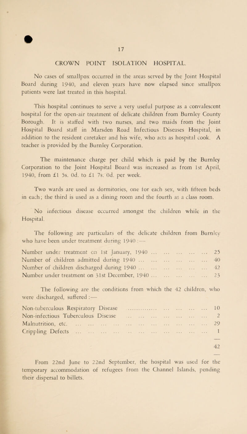 CROWN POINT ISOLATION HOSPITAL. No cases of smallpox occurred in the areas served by the Joint Hospital Board during 1940, and eleven years have now elapsed since smallpox patients were last treated in this hospital. This hospital continues to serve a very useful purpose as a convalescent hospital for the open-air treatment of delicate children from Burnley County Borough. It is staffed with two nurses, and two maids from the Joint Hospital Board staff in Marsden Road Infectious Diseases Hospital, in addition to the resident caretaker and his wife, who acts as hospital cook. A teacher is provided by the Burnley Corporation. The maintenance charge per child which is paid by the Burnley Corporation to the Joint Hospital Board was increased as from 1st April, 1940, from £1 5s. Od. to £l 7s. Od. per week. Two wards are used as dormitories, one for each sex, with fifteen beds in each; the third is used as a dining room and the fourth as a class room. No infectious disease occurred amongst the children while in the Hospital The following are particulars of the delicate children from Burnley who have been under treatment during 1940 : — Number under treatment on 1st January, 1940 . 25 Number of children admitted during 1940 . 40 Number of children discharged during 1940 . 42 Number under treatment on 31st December, 1940 . 2 3 The following are the conditions from which the 42 children, who were discharged, suffered : — Non-tuberculous Respiratory Disease . 10 Non-infectious Tuberculous Disease .. . 2 Malnutrition, etc. 29 Crippling Defects . 1 42 From 22nd June to 22nd September, the hospital was used for the temporary accommodation of refugees from the Channel Islands, pending their dispersal to billets.