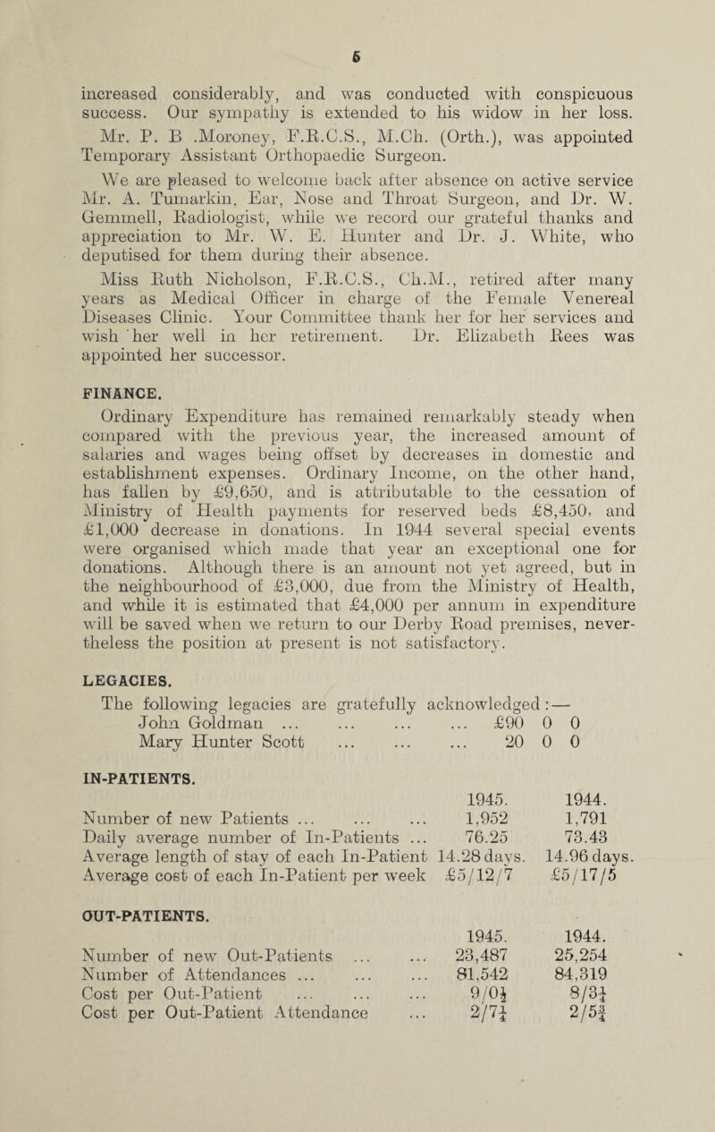 increased considerably, and was conducted with conspicuous success. Our sympathy is extended to his widow in her loss. Mr. P. B .Moroney, F.R.C.S., M.Ch. (Orth.), was appointed Temporary Assistant Orthopaedic Surgeon. We are pleased to welcome back after absence on active service Mr. A. Tumarkin, Ear, Nose and Throat Surgeon, and Dr. W. Gemmell, Radiologist, while we record our grateful thanks and appreciation to Air. W. E. Hunter and Dr. J. White, who deputised for them during their absence. Miss Ruth Nicholson, F.R.C.S., Ch.M., retired after many years as Medical Officer in charge of the Female Venereal Diseases Clinic. Your Committee thank her for her services and wish her well in her retirement. Dr. Elizabeth Rees was appointed her successor. FINANCE. Ordinary Expenditure has remained remarkably steady when compared with the previous year, the increased amount of salaries and wages being offset by decreases in domestic and establishment expenses. Ordinary Income, on the other hand, has fallen by £9,650, and is attributable to the cessation of Ministry of Health payments for reserved beds £8,450, and £1,000 decrease in donations. In 1944 several special events were organised which made that year an exceptional one for donations. Although there is an amount not yet agreed, but in the neighbourhood of £3,000, due from the Ministry of Health, and while it is estimated that £4,000 per annum in expenditure will be saved when we return to our Derby Road premises, never¬ theless the position at present is not satisfactory. LEGACIES. The following legacies are gratefully acknowledged : — John Goldman ... ... £90 0 0 Mary Hunter Scott 20 0 0 IN-PATIENTS. 1945. 1944. Number of new Patients ... 1,952 1,791 Daily average number of In-Patients ... 76.25 73.43 Average length of stay of each In-Patient 14.28 days. 14.96 days Average cost of each In-Patient per week £5/12/7 £5/17/5 OUT-PATIENTS. 1945. 1944. Number of new Out-Patients 23,487 25,254 Number of Attendances ... 81,542 84,319 Cost per Out-Patient 9/0^ 8/3J Cost per Out-Patient Attendance 2/7i 2/5*