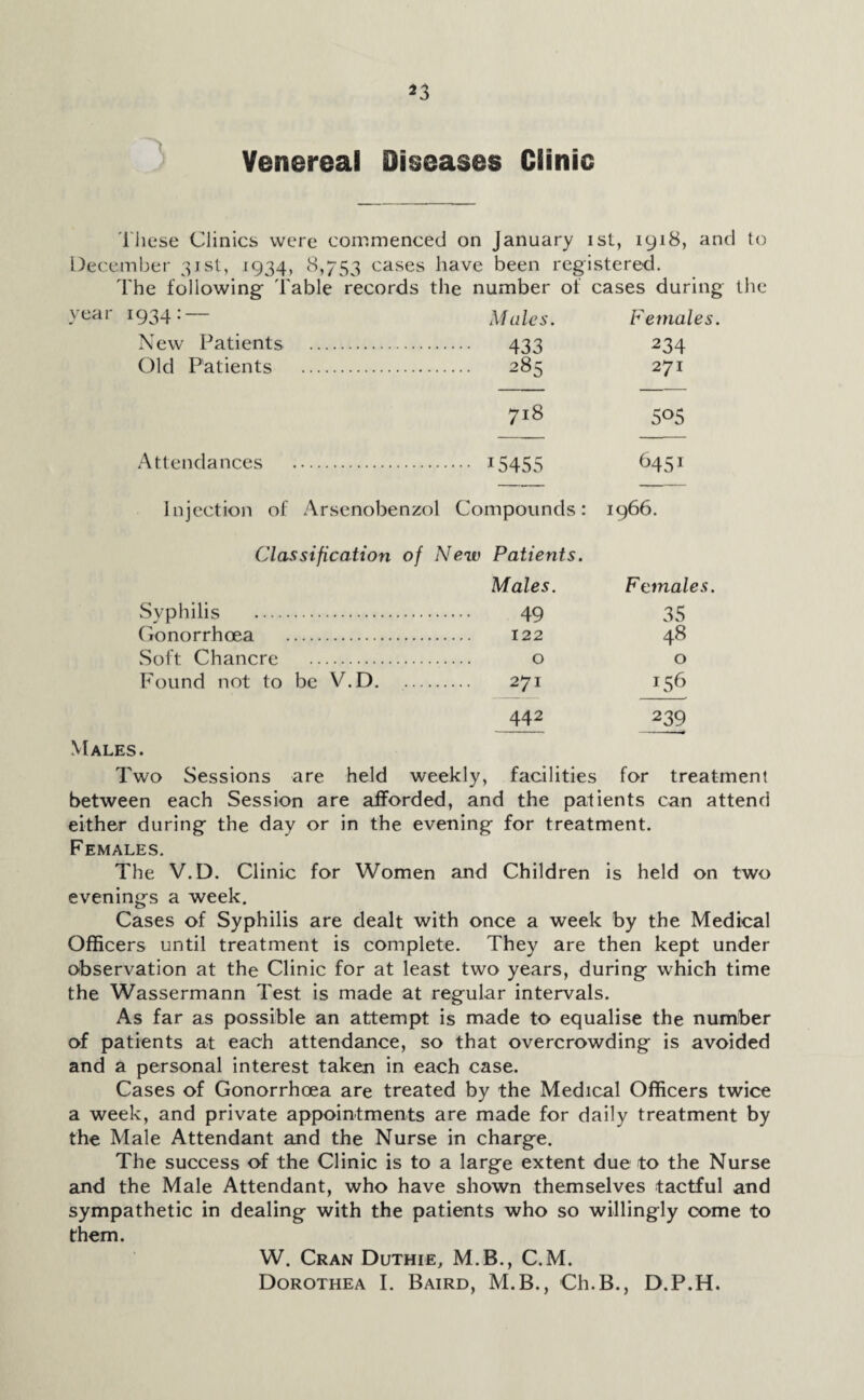 *3 Venereal Diseases Clinic These Clinics were commenced on January ist, 1918, and to December 31st, 1934, 8,753 ^ases have been registered. The following Table records the number of cases during the 934 : Males. Females New Patients . . 433 234 Old Patients . . 285 271 718 5°5 Attendances . . 15455 645 1 Injection of Arsenobenzol Compounds: 1966. Classification of New Patients. Males. Females Syphilis . . 49 35 Gonorrhoea . . 122 48 Soft Chancre . . 0 0 Found not to be V.D. . 271 156 442 239 Males. Two Sessions are held weekly, facilities for treatment between each Session are afforded, and the patients can attend either during the day or in the evening for treatment. Females. The V.D. Clinic for Women and Children is held on two evenings a week. Cases of Syphilis are dealt with once a week by the Medical Officers until treatment is complete. They are then kept under observation at the Clinic for at least two years, during which time the Wassermann Test is made at regular intervals. As far as possible an attempt is made to equalise the number of patients at each attendance, so that overcrowding is avoided and a personal interest taken in each case. Cases of Gonorrhoea are treated by the Medical Officers twice a week, and private appointments are made for daily treatment by the Male Attendant and the Nurse in charge. The success of the Clinic is to a large extent due to the Nurse and the Male Attendant, who have shown themselves tactful and sympathetic in dealing with the patients who so willingly come to them. W. Cran Duthie, M.B., C.M. Dorothea I. Baird, M.B., Ch.B., D.P.H.