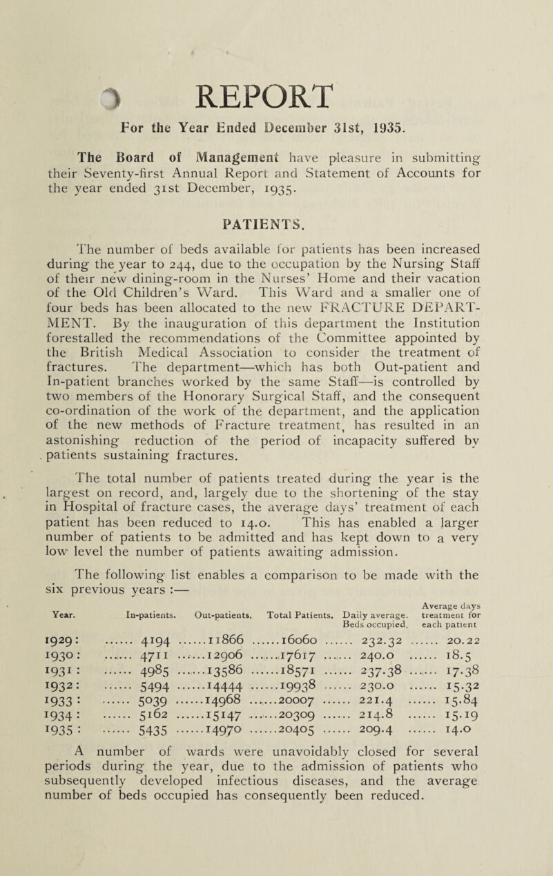 . REPORT For the Year Ended December 31st, 1935. The Board of Management have pleasure in submitting their Seventy-first Annual Report and Statement of Accounts for the year ended 31st December, 1935. PATIENTS. The number of beds available for patients has been increased during the year to 244, due to the occupation by the Nursing Staff of their new dining-room in the Nurses’ Home and their vacation of the Old Children’s Ward. This Ward and a smaller one of four beds has been allocated to the new FRACTURE DEPART¬ MENT. By the inauguration of this department the Institution forestalled the recommendations of the Committee appointed by the British Medical Association to consider the treatment of fractures. The department—which has both Out-patient and In-patient branches worked by the same Staff—is controlled by two members of the Honorary Surgical Staff, and the consequent co-ordination of the work of the department, and the application of the new methods of Fracture treatment, has resulted in an astonishing reduction of the period of incapacity suffered bv patients sustaining fractures. The total number of patients treated during the year is the largest on record, and, largely due to the shortening of the stay in Hospital of fracture cases, the average days’ treatment of each patient has been reduced to 14.0. This has enabled a larger number of patients to be admitted and has kept down to a very low level the number of patients awaiting admission. The following list enables a comparison to be made with the six previous years :— Average days Year. In-patients. Out-patients. Total Patients. Daily average. treatment for Beds occupied. each patient 1929: . 4*94 .11866 ... ...16060 ... ... 232.32 .... .. 20.22 1930: — 4711 ......12906 ... ...I7617 ..., ... 24O.O . . 18.5 I93I : . 4985 .13586 ••• ...18571 ... *** 237*38 . ,. 17.38 r932: .5494 .*4444 ••• ...19938 ... ... 23O.O . * I5*32 *933 : . 5039 • .14968 .... ...20007 ••• ... 221.4 . • !5*84 *934 : . 5l62 .I5I47 •••■ . ..2O3O9 ... ... 2I4.8 . • I5*i9 T935 : . 5435 .14970 .... ..20405 ... . .. 209.4 . . 14.0 A number of wards were unavoidably closed for several periods during the year, due to the admission of patients who subsequently developed infectious diseases, and the average number of beds occupied has consequently been reduced.