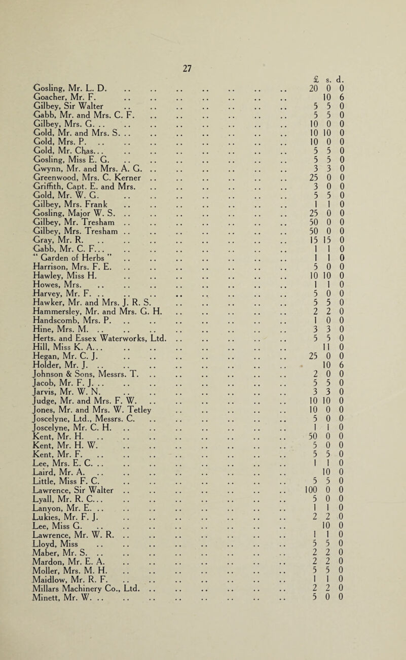 Gosling, Mr. L. D. Goacher, Mr. F. Gilbey, Sir Walter Gabb, Mr. and Mrs. C. F. Gilbey, Mrs. G. .. Gold, Mr. and Mrs. S. .. Gold, Mrs. P. Gold, Mr. Chas... Gosling, Miss E. G. Gwynn, Mr. and Mrs. A. G. .. Greenwood, Mrs. C. Kerner .. Griffith, Capt. E. and Mrs. Gold, Mr. W. G. Gilbey, Mrs. Frank Gosling, Major W. S. .. Gilbey, Mr. Tresham Gilbey, Mrs. Tresham .. Gray, Mr. R. Gabb, Mr. C. F... “ Garden of Herbs ” Harrison, Mrs. F. E. Hawley, Miss H. Howes, Mrs. Harvey, Mr. F. .. Hawker, Mr. and Mrs. J. R. S. Hammersley, Mr. and Mrs. G. H. Handscomb, Mrs. P. Hine, Mrs. M. .. Herts, and Essex Waterworks, Ltd. Hill, Miss K. A. Hegan, Mr. C. J. Holder, Mr. J. Johnson & Sons, Messrs. T. Jacob, Mr. F. J. .. Jarvis, Mr. W. N. Judge, Mr. and Mrs. F. W. Jones, Mr. and Mrs. W. Tetley Joscelyne, Ltd., Messrs. C. Joscelyne, Mr. C. H. Kent, Mr. H. Kent, Mr. H. W. Kent, Mr. F. Lee, Mrs. E. C. .. Laird, Mr. A. Little, Miss F. C. Lawrence, Sir Walter Lyall, Mr. R. C... Lanyon, Mr. E. Lukles, Mr. F. J. Lee, Miss G. Lawrence, Mr. W. R. .. Lloyd, Miss Maber, Mr. S. .. Mardon, Mr. E. A. Moller, Mrs. M. H. Maldlow, Mr. R. F. Millars Machinery Co., Ltd. Mlnett, Mr. W. .. £ s. d. 20 0 0 10 6 5 5 0 3 5 0 10 0 0 10 10 0 10 0 0 5 5 0 5 5 0 3 3 0 25 0 0 3 0 0 5 5 0 1 1 0 25 0 0 50 0 0 50 0 0 15 15 0 1 1 0 1 1 0 5 0 0 10 10 0 1 1 0 5 0 0 5 5 0 2 2 0 1 0 0 3 3 0 5 5 0 11 0 25 0 0 10 6 2 0 0 5 5 0 3 3 0 10 10 0 10 0 0 5 0 0 1 I 0 50 0 0 5 0 0 5 5 0 1 1 0 10 0 5 5 0 100 0 0 5 0 0 1 1 0 2 2 0 10 0 1 1 0 3 5 0 2 2 0 2 2 0 5 5 0 1 1 0 2 2 0 5 0 0