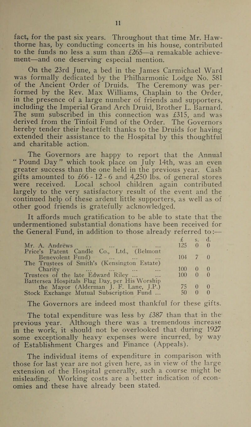 fact, for the past six years. Throughout that time Mr. Haw¬ thorne has, by conducting concerts in his house, contributed to the funds no less a sum than £265—a remakable achieve¬ ment—and one deserving especial mention. On the 23rd June, a bed in the James Carmichael Ward was formally dedicated by the Philharmonic Lodge No. 581 of the Ancient Order of Druids. The Ceremony was per¬ formed by the Rev. Max Williams, Chaplain to the Order, in the presence of a large number of friends and supporters, including the Imperial Grand Arch Druid, Brother L. Barnard. The sum subscribed in this connection was £315, and was derived from the Tinfoil Fund of the Order. The Governors hereby tender their heartfelt thanks to the Druids for having extended their assistance to the Hospital by this thoughtful and charitable action. The Governors are happy to report that the Annual “Pound Day” which took place on July 14th, was an even greater success than the one held in the previous year. Cash gifts amounted to £66 - 12 - 6 and 4,250 lbs. of general stores were received. Local school children again contributed largely to the very satisfactory result of the event and the continued help of these ardent little supporters, as well as of other good friends is gratefully acknowledged. It affords much gratification to be able to state that the undermentioned substantial donations have been received for the General Fund, in addition to those already referred to:— Mr. A. Andrews Price’s Patent Candle Co., Ltd., (Belmont Benevolent Fund) The Trustees of Smith’s (Kensington Estate) Charity Trustees of the late Edward Riley ... Battersea Hospitals Flag Day, per His Worship the Mayor (Alderman J. F. Lane, J.P.) Stock Exchange Mutual Subscription Fund ... £ s. d. 125 0 0 104 7 0 100 0 0 100 0 0 75 0 0 50 0 0 The Governors are indeed most thankful for these gifts. The total expenditure was less by £387 than that in the previous year. Although there was a tremendous increase in the work, it should not be overlooked that during 1927 some exceptionally heavy expenses were incurred, by way of Establishment Charges and Finance (Appeals). The individual items of expenditure in comparison with those for last year are not given here, as in view of the large extension of the Hospital generally, such a course might be misleading. Working costs are a better indication of econ¬ omies and these have already been stated.