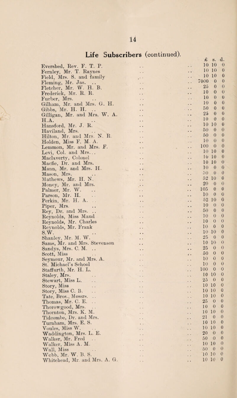 Life Subscribers (continued). Evershed, Rev. F. T. P. Eernley, Mr. T. Raynes Field, Mrs. S. and family Fleming, Mr. Jas. Fletcher, Mr. W. H. B. Frederick, Mr. R. R. Furber, Mrs. Gilhani, Mr. and Mrs. G. H. Gibbs, Mr. H. H. .. Gilligan, Mr. and Mrs. W. A. H.A. Hansford, Mr. J. R. Haviland, Mrs. Hilton, Mr. and Mrs. N. R Holden, Miss F. M. A. Lemmon, Mr. and Mrs. F. Levi, Col. and Mrs. Maclaverty, Colonel Macfie, Dr. and Mrs. Mann, Mr. and Mrs. H. Mason, Mrs. Mathews, Mr. H. N. Money, Mr. and Mrs. Palmer, Mr. W. Parson, Mr. H. Perkin, Mr. H.A. .. Piper, Mrs. Rey, Dr. and Mrs. Reynolds, Miss Maud Reynolds, Mr. Charles Reynolds, Mr. Frank S.W. Shanley, Mr. M. W. Sams, Mr. and Mrs. Stevenson Sandys, Mrs. C. M. .. Scott, Miss Seymour, Mr. and Mrs. A. . . St. Michael’s School Staffurth, Mr. H. L. Staley, Mrs. Stewart, Miss L. Story, Miss Story, Miss C. B. Tate, Bros., Messrs. ... Thomas, Mr. C. E. . . Thorowgood, Mrs. Thornton, Mrs. K. M. Tidcombe, Dr. and Mrs. Turnham, Mrs. E. S. Voules, Miss W. Waddington, Mrs. L. E. Walker, Mr. Fred Walker, Miss A. M. Wall, Miss Webb, Mr. W. B. S. Whitehead, Mr. and Mrs. A. G. £ s. d. 10 10 0 10 10 0 10 10 0 7000 0 0 25 0 0 10 0 0 10 0 0 10 0 0 50 0 0 25 0 0 10 0 0 10 10 0 50 0 0 50 0 0 10 0 0 100 0 0 10 10 0 10 10 0 10 10 0 10 0 0 50 0 0 52 10 0 20 0 0 105 0 0 10 0 0 52 10 0 10 0 0 50 0 0 10 0 0 10 0 0 10 0 0 10 10 0 25 0 0 10 10 0 25 0 0 50 0 0 10 0 0 10 0 0 100 0 0 10 10 0 25 0 0 10 10 0 10 10 0 10 10 0 25 0 0 10 0 0 10 10 0 21 0 0 10 10 0 10 10 0 20 0 0 50 0 0 10 10 0 50 0 0 10 10 0 10 10 0