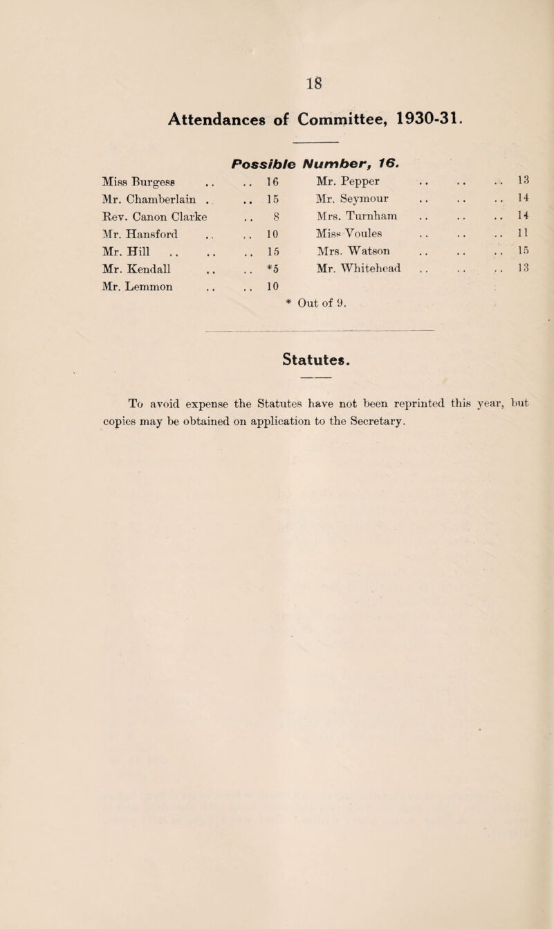 Attendances of Committee, 1930-31. Possible Number, 16. Miss Burgess .. 16 Mr. Pepper • • .. 13 Mr. Chamberlain .. .. 15 Mr. Seymour .. 14 Rev. Canon Clarke 8 Mrs. Turnham .. 14 Mr. Hansford .. 10 Miss Voules .. 11 Mr. Hill .. 15 Mrs. Watson . . 15 Mr. Kendall .. *5 Mr. Whitehead . . 13 Mr. Lemmon .. 10 * Out of 9. Statutes. To avoid expense the Statutes have not been reprinted this year, but copies may be obtained on application to the Secretary.