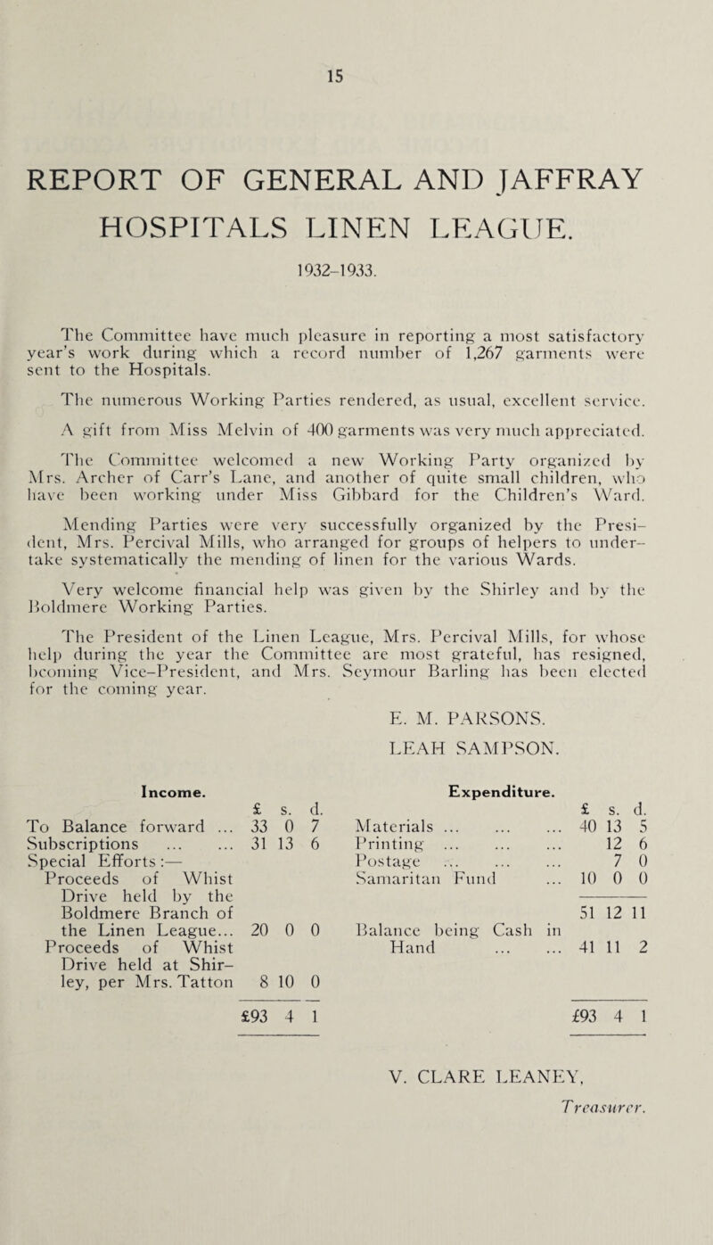 REPORT OF GENERAL AND JAFFRAY HOSPITALS LINEN LEAGUE. 1032-1933. The Committee have much pleasure in reporting a most satisfactory year’s work during which a record number of 1,267 garments were sent to the Hospitals. The numerous Working Parties rendered, as usual, excellent service. A gift from Miss Melvin of 400 garments was very much appreciated. The Committee welcomed a new Working Party organized by Mrs. Archer of Carr’s Lane, and another of quite small children, who have been working under Miss Gibbard for the Children’s Ward. Mending Parties were very successfully organized by the Presi¬ dent, Mrs. Percival Mills, who arranged for groups of helpers to under¬ take systematically the mending of linen for the various Wards. Very welcome financial help was given by the Shirley and by the Boldmere Working Parties. The President of the Linen League, Mrs. Percival Mills, for whose help during the year the Committee are most grateful, has resigned, bcoming Vice-President, and Mrs. Seymour Barling has been elected for the coming year. E. M. PARSONS. LEAH SAMPSON. Income. £ s. d. Expenditure. £ s. d. To Balance forward ... 33 0 7 Materials. 40 13 5 Subscriptions 31 13 6 Printing 12 6 Special Efforts :— Postage 7 0 Proceeds of Whist Drive held by the Samaritan Fund 10 0 0 20 0 0 Balance being Cash in 51 12 11 Boldmere Branch of the Linen League... Proceeds of Whist Hand 41 11 2 Drive held at Shir¬ ley, per Mrs. Tatton 8 10 0 £93 4 1 £93 4 1 V. CLARE LEANEY, T rensurer.