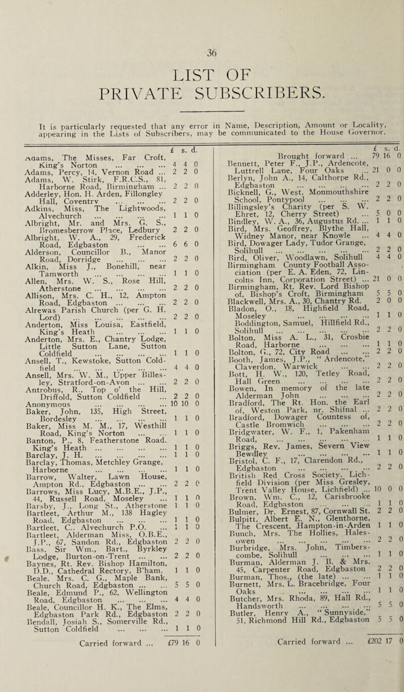 LIST OF PRIVATE SUBSCRIBERS. ' It is particularly requested that any error in Name, Description, Amount or Locality, appearing in the Lists of Subscribers, may be communicated to the House Governor. £ s. d. Adams, The Misses, Far Croft, King’s Norton .4 4 0 Adams, Percy, 14, Vernon Road ... 2 2 0 Adams, W. Stirk, F.R.C.S., 81, Harborne Road, Birmingham ... 2 2 0 Adderley, Hon. H. Arden, Fillongley Hall, Coventry ... . 2 2 0 Adkins, Miss, The Lightwoods, Alvechurch . 1 1 0 Albright, Mr. and Mrs. G. S., Bromesberrow Place, Ledbury 2 2 0 Albright, W. A., 29, Frederick Road, Edgbaston 6 6 0 Alderson, Councillor B., Manor Road, Dorridge ... 2 2 0 Alkin, Miss J., Bonehill, near Tam worth . 1 1 0 Allen, Mrs. W. S., Rose Hill, Atherstone .2 2 0 Allison, Mrs. C. H., 12, Ampton Road, Edgbaston .2 2 0 Alrewas Parish Church (per G. H. Lord) ... ... 2 2 0 Anderton, Miss Louisa, Eastfield, King’s Heath . 110 Anderton, Mrs. E., Chantry Lodge, Little Sutton Lane, Sutton Coldfield .110 Ansell, T., Kewstoke, Sutton Cold¬ field .4 4 0 Ansell, Mrs. W. M., Upper Billes- ley, Stratford-on-Avon ... ... 2 2 0 Antrobus, R., Top o’ the Hill, Drififold, Sutton Coldfield ...2 2 0 Anonymous 10 10 0 Baker, John, 135, High Street, Bordesley . ... 1 1 0 Baker, Miss M. M., 17, Westhill Road, King’s Norton . 110 Banton, P., 8, Featherstone Road. King’s Heath .1 1 0 Barclay, J. H.110 Barclay, Thomas, Metchley Grange, Harborne 110 Barrow, Walter, Lawn House, Ampton Rd., Edgbaston . 2 2 0 Barrows, Miss Lucy, M.B.E., J.P., 44, Russell Road, Moseley ... 110 Barsby, J., Long St., Atherstone 110 Bartleet, Arthur M., 138 Hagley Road, Edgbaston . 110 Bartleet, C.. Alvechurch P.O. „. 1 1 0 Bartleet, Alderman Miss, O.B.E., J.P., 67, Sandon Rd., Edgbaston 2 2 0 Bass. Sir Win., Bart., Byrkley Lodge, Burton-on-Trent ... ...2 2 0 Baynes, Rt. Rev. Bishop Hamilton, D.D., Cathedral Rectory, B’ham. 110 Beale. Mrs. C. G., Maple Bank, Church Road, Edgbaston ... ...5 5 0 Beale, Edmund P., 62, Wellington Road, Edgbaston . 4 4 0 Beale, Councillor H. K., The Elms, Edgbaston Park Rd., Edgbaston 2 2 0 Bendall, Josiah S., Somerville Rd., Sutton Coldfield . 110 Brought forward ... Bennett, Peter F., J.P., Ardencote, Luttrell Lane, Four Oaks Berlyn, John A., 14, Calthorpe Rd., Edgbaston . Bicknell, G., West, Monmouthshire School, Pontypool . Billingsley’s Charity (per S. W. Ehret, 12, Cherry Street) Bindley, W. A., 36, Augustus Rd. ... Bird, Mrs. Geoffrey, Blythe Hall, Widney Manor, near Knowle Bird, Dowager Lady, Tudor Grange, Solihull . Bird, Oliver, Woodlawn, Solihull Birmingham County Football Asso¬ ciation (per E. A. Eden,^ 72, Lin¬ colns Inn, Corporation Street) ... Birmingham, Rt. Rev. Lord Bishop of, Bishop’s Croft, Birmingham Blackwell, Mrs. A., 30, Chantry Rd. Bladon, O., 18, Highfield Road, Moseley . . Boddington, Samuel, Hillfield Rd., Solihull . Bolton, Miss A. L., 31, Crosbie Road, Harborne . Bolton, G., 72, City Road . Booth, James, J.P., “Ardencote,” Claverdon. Warwick . Bott, H. W., 120, Tetley Road, Hall Green . Bowen, In memory of the late Alderman John . Bradford, The Rt. Hon. the Earl of, Weston Park, nr. Shifnal ... Bradford, Dowager Countess of, Castle Bromwich . Bridgwater, W. F., 1, Pakenham Road, . Briggs, Rev. James, Severn View Bewdley ••• Bristol, C. F., 17, Clarendon Rd., Edgbaston . ••• British Red Cross Society. Lich¬ field Division (per Miss Gresley, Trent Valiev House, Lichfield) ... Brown, Wm. C., 12, Carisbrooke Road, Edgbaston . Bulmer, Dr. Ernest, 87, Cornwall St. Bulpitt. Albert E. N., Glenthorne, The Crescent, Hampton-in-Arden Bunch, Mrs. The Hollies, Hales¬ owen . Burbridge, Mrs. John, Timbers- combe, Solihull . Burman, Alderman J. B. & Mrs. 45, Carpenter Road, Edgbaston Burman, Thos., (the late) . Burnett, Mrs. L. Bracebridge, Four Ocilcs ••• ••• ••• ••• Butcher, Mrs. Rho'da, 89, Hall Rd., Handsworth . Butler, Henrv A., “ Sunnyside,” 51, Richmond Hill Rd., Edgbaston £ 79 21 2 2 5 1 4 2 4 21 5 2 1 2 1 2 2 2 2 2 2 1 1 2 10 1 2 1 2 1 2 1 1 5 5 s. d. 16 0 0 0 2 0 2 0 0 0 1 0 4 0 2 0 4 0 0 0 5 0 0 0 1 0 2 0 1 0 2 0 2 0 2 0 2 0 2 0 2 0 1 0 1 0 2 0 0 0 1 0 2 0 1 0 2 0 1 0 2 0 1 0 1 0 5 0 5 0