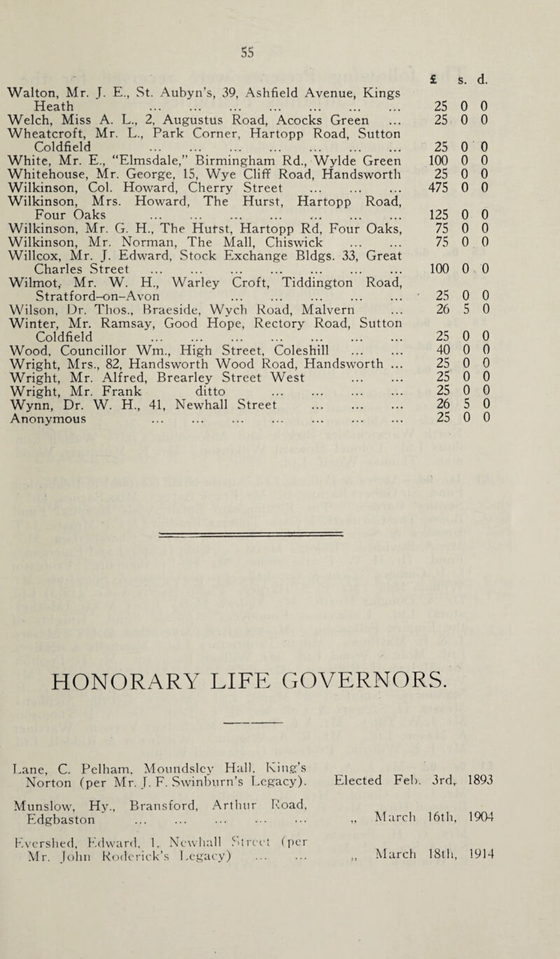 ss Walton, Mr. J. E., St. Aubyn’s, 39, Ashfield Avenue, Kings Heath . Welch, Miss A. L., 2, Augustus Road, Acocks Green Wheatcroft, Mr. L., Park Corner, Hartopp Road, Sutton Coldfield . White, Mr. E., “Elmsdale,” Birmingham Rd., Wylde Green Whitehouse, Mr. George, 15, Wye Cliff Road, Handsworth Wilkinson, Col. Howard, Cherry Street . Wilkinson, Mrs. Howard, The Hurst, Hartopp Road, Four Oaks . Wilkinson, Mr. G. H., The Hufst, Hartopp Rd, Four Oaks, Wilkinson, Mr. Norman, The Mall, Chiswick . Willcox, Mr. J. Edward, Stock Exchange Bldgs. 33, Great Charles Street Wilmot,- Mr. W. H., Warley Croft, Tiddington Road, Stratford-on-Avon . Wilson, Dr. Thos., Braeside, Wych Road, Malvern Winter, Mr. Ramsay, Good Hope, Rectory Road, Sutton Coldfield Wood, Councillor Wm, High Street, Coleshill . Wright, Mrs., 82, Handsworth Wood Road, Handsworth ... Wright, Mr. Alfred, Brearley Street West . Wright, Mr. Frank ditto . Wynn, Dr. W. H., 41, Newhall Street . Anonymous £ s. d. 25 0 0 25 0 0 25 0 0 100 0 0 25 0 0 475 0 0 125 0 0 75 0 0 75 0 0 100 0 0 25 0 0 26 5 0 25 0 0 40 0 0 25 0 0 25 0 0 25 0 0 26 5 0 25 0 0 HONORARY LIFE GOVERNORS. Lane, C. Pelham. Moundslcy Hall. King’s Norton (per Mr. J. F. Swinburn’s Legacy). Elected Feb. 3rd, 1893 Munslow, Hv., Bransford, Arthur Road, Edgbaston ... ... ... ••• ••• „ March 16th, 1904 Evershed, Edward, 1. Newhall Street (per Mr. John Roderick’s Legacy) . March 18th, 1914