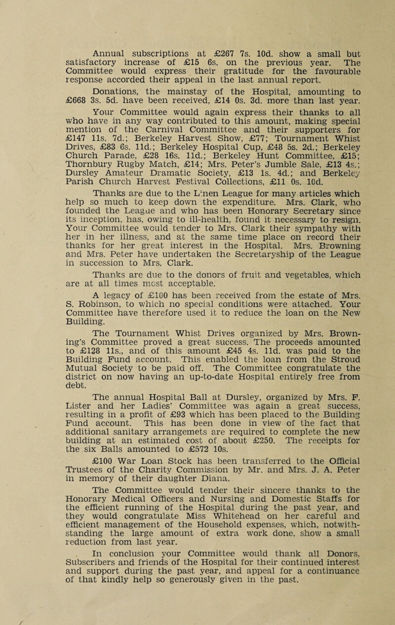 Annual subscriptions at £267 7s. lOd. show a small but satisfactory increase of £15 6s. on the previous year. The Committee would express their gratitude for the favourable response accorded their appeal in the last annual report. Donations, the mainstay of the Hospital, amounting to £668 3s. 5d. have been received, £14 Os. 3d. more than last year. Your Committee would again express their thanks to all who have in any way contributed to this amount, making special mention of the Carnival Committee and their supporters for £147 11s. 7d.; Berkeley Harvest Show, £77; Tournament Whist Drives, £83 6s. lid.; Berkeley Hospital Cup, £48 5s. 2d.; Berkeley Church Parade, £28 16s. lid.; Berkeley Hunt Committee, £15; Thornbury Rugby Match, £14; Mrs. Peter’s Jumble Sale, £13 4s.; Dursley Amateur Dramatic Society, £13 Is. 4d.; and Berkeley Parish Church Harvest Festival Collections, £11 Os. lOd. Thanks are due to the Linen League for many articles which help so much to keep down the expenditure. Mrs. Clark, who founded the League and who has been Honorary Secretary since its inception, has, owing to ill-health, found it necessary to resign. Your Committee would tender to Mrs. Clark their sympathy with her in her illness, and at the same time place on record their thanks for her great interest in the Hospital. Mrs. Browning and Mrs. Peter have undertaken the Secretaryship of the League in succession to Mrs. Clark. Thanks are due to the donors of fruit and vegetables, which are at all times most acceptable. A legacy of £100 has been received from the estate of Mrs. S. Robinson, to which no special conditions were attached. Your Committee have therefore used it to reduce the loan on the New Building. The Tournament Whist Drives organized by Mrs. Brown¬ ing’s Committee proved a great success. The proceeds amounted to £128 11s., and of this amount £45 4s. lid. was paid to the Building Fund account. This enabled the loan from the Stroud Mutual Society to be paid off. The Committee congratulate the district on now having an up-to-date Hospital entirely free from debt. The annual Hospital Ball at Dursley, organized by Mrs. F. Lister and her Ladies’ Committee was again a great success, resulting in a profit of £93 which has been placed to the Building Fund account. This has been done in view of the fact that additional sanitary arrangemets are required to complete the new building at an estimated cost of about £250. The receipts for the . six Balls amounted to £572 10s. £100 War Loan Stock has been transferred to the Official Trustees of the Charity Commission by Mr. and Mrs. J. A. Peter in memory of their daughter Diana. The Committee would tender their sincere thanks to the Honorary Medical Officers and Nursing and Domestic Staffs for the efficient running of the Hospital during the past year, and they would congratulate Miss Whitehead on her careful and efficient management of the Household expenses, which, notwith¬ standing the large amount of extra work done, show a small reduction from last year. In conclusion your Committee would thank all Donors, Subscribers and friends of the Hospital for their continued interest and support during the past year, and appeal for a continuance of that kindly help so generously given in the past.