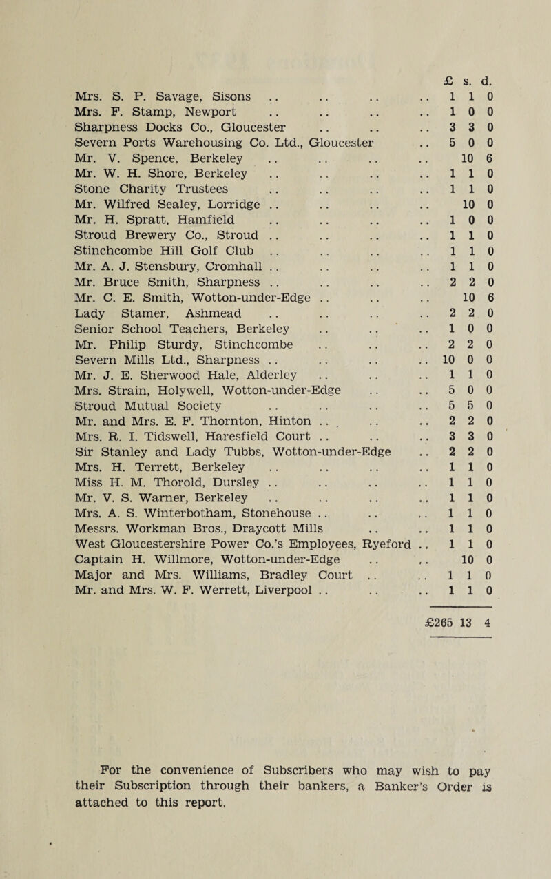 Mrs. S. P. Savage, Sisons Mrs. F. Stamp, Newport Sharpness Docks Co., Gloucester Severn Ports Warehousing Co. Ltd., Gloucester Mr. V. Spence, Berkeley Mr. W. H. Shore, Berkeley Stone Charity Trustees Mr. Wilfred Sealey, Lorridge Mr. H. Spratt, Hamfield Stroud Brewery Co., Stroud Stinchcombe Hill Golf Club Mr. A. J. Stensbury, Cromhall Mr. Bruce Smith, Sharpness Mr. C. E. Smith, Wotton-under-Edge Lady Stamer, Ashmead Senior School Teachers, Berkeley Mr. Philip Sturdy, Stinchcombe Severn Mills Ltd., Sharpness Mr. J. E. Sherwood Hale, Alderley Mrs. Strain, Holywell, Wotton-under-Edge Stroud Mutual Society Mr. and Mrs. E. F. Thornton, Hinton ... Mrs. R. I. Tidswell, Haresfield Court Sir Stanley and Lady Tubbs, Wotton-under-Edge Mrs. H. Terrett, Berkeley Miss H. M. Thorold, Dursley Mr. V. S. Warner, Berkeley Mrs. A. S. Winterbotham, Stonehouse Messrs. Workman Bros., Draycott Mills West Gloucestershire Power Co.’s Employees, Ryeford Captain H. Willmore, Wotton-under-Edge Major and Mrs. Williams, Bradley Court .. Mr. and Mrs. W. F. Werrett, Liverpool £ s. d. 1 1 0 10 0 3 3 0 5 0 0 10 6 1 1 0 1 1 0 10 0 10 0 110 1 1 0 1 1 0 2 2 0 10 6 2 2 0 10 0 2 2 0 10 0 0 110 5 0 0 5 5 0 2 2 0 3 3 0 2 2 0 110 1 1 0 1 1 0 110 110 1 1 0 10 0 1 1 0 110 £265 13 4 For the convenience of Subscribers who may wish to pay their Subscription through their bankers, a Banker’s Order is attached to this report,