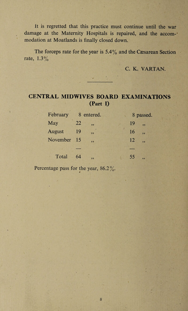 It is regretted that this practice must continue until the war damage at the Maternity Hospitals is repaired, and the accom¬ modation at Moatlands is finally closed down. The forceps rate for the year is 5.4% and the Caesarean Section rate, 1.3% C. K. VARTAN. CENTRAL MIDWIVES BOARD EXAMINATIONS (Part I) February 8 entered. 8 passed May 22 99 19 „ August 19 99 16 „ November 15 99 12 „ Total 64 99 55 „ Percentage pass for the year, 86.2%.