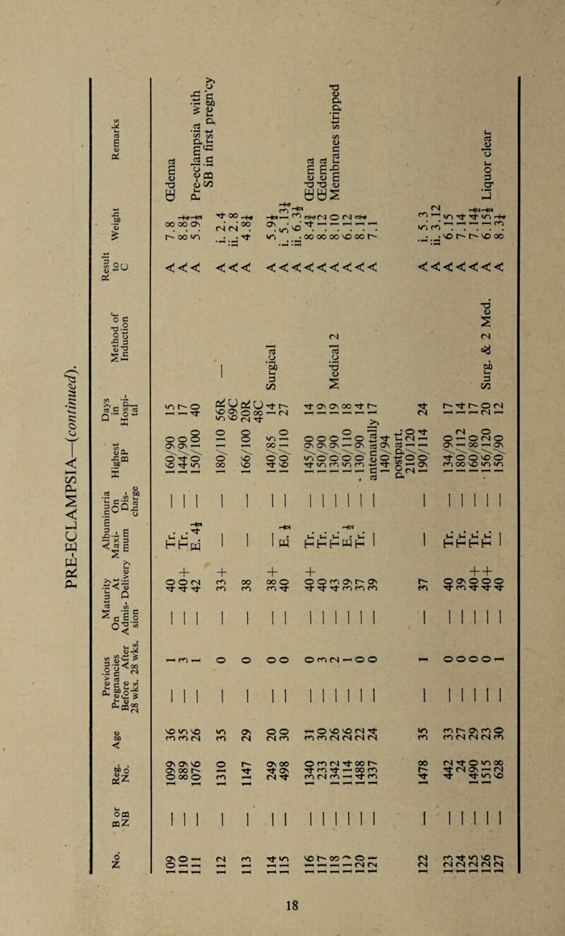 •S s: o nj < HH GO CU < O w w Oh C/5 p* S3 E <i> Pi j= .2? 'C £ w On <u -*-> '*•' C* O G 0-2 Oo ■5 3 <D ^3 ^ « c$ G ^ n*^ o «-» M ffi CO - 4> Du 43 CQ CTJ 4) 60 * 3^ 5 .E o E ?.i E £* <; c« 1-4 <u >>5a .31 <u 3 Q -*-* I Cd CO * ^ c E o O^'8 <D CD c W) o O CP fflZ o Z rt s 0> *3 6 O |'s 3= 2 •*H ■*-> CO CO Q, Uu e® —.s *3 — Vffl <U C/5 HrCHcx OO 00 ON r- oo vo vo r- o o ON ON O Tf NO Tf o Tfr o o o I/O . . Tt Uc U, . HH pq 4~ O O CN Tf Tf 'Ct rO ON O ’—< O —I —< oo <N <N °°. T3 <L> U, a C — CO CO <D d c3 o3 2 E E£ <u <u c T3T3 a> yys HP CO ^ Hoc—i ^ «HCN O <N «h» ON . • ^ — r-H ^ ^ • VO ^. NT) . 00 OO OO NO oo r- <<<! <<< -<<<;<<<;<<< Ui a 4) Ij Vi O 3 cr ^ HnHN ^ «/0 tJ- vo HP , • • — — i—i t-h CO >/0 co. ^ no t— no oo <<<<<<< c3 O I ’oo 3 C/5 C^UaiUrtr- '-O O oo —< <N ^ CN rj- T3 <u <N <N *s <* ♦3 00 o u 5 3 C/5 Tf ON On OO tJ- r~- o oo o o NO NO o NO —i OO —I © © Tf NO o 0 0 0 — 0 ON ON ON — On 03 t+ o3 ON C > <D H* W + rO ro oo co + oo o co tj- i/O © © © © ^ Tf cn on in on -mtJ- i—I —-i — — — d — . o3 • • • • u u u • •— HHHWH + O O oo On On tj- tj- tj- co m m •*t fS ^OnJ- v-i (S — o3 — — B*o O ss —S r~- r- o ON 3‘ ro «N — O — oo O O OO NO O <N <N — O <N O — On NO O cn m u u u u hhHh + + O ON o o o OVcj- Tf it OO O m (N — O O — o o o o — I Mill NO IT) NO cr> On o o — O NO NO <N Ti¬ I/O co t-' On co O cn r<N CN m CN CN CO ro co CN CN CN CN CO CO CN CN CN CO On On NO o On OO O co (N t} oo t~~ oo CN tJ- o */o oo On OO t- T}- Tt ON T}- CO Tt — oo CO r» T*- CN On — CN O 00 O m CN N- CO <N co —1 Tt CO Tt- tJ- N- vo no <—i T—• fH ^—4 ▼—4 1-H T-H I I II II <N m Tt «TN NOt^-OO^'O — — — — — (N n <N <N ON^lONOt^ <N<N<N<NCS