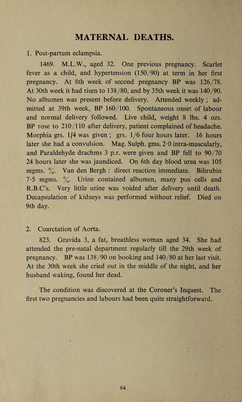 MATERNAL DEATHS. 1. Post-partum eclampsia. 1469. M.L.W., aged 32. One previous pregnancy. Scarlet fever as a child, and hypertension (150/90) at term in her first pregnancy. At 8th week of second pregnancy BP was 126/78. At 30th week it had risen to 138/80, and by 35th week it was 140/90. No albumen was present before delivery. Attended weekly ; ad¬ mitted at 39th week, BP 160/100. Spontaneous onset of labour and normal delivery followed. Live child, weight 8 lbs. 4 ozs. BP rose to 210/110 after delivery, patient complained of headache. Morphia grs. 1/4 was given ; grs. 1/6 four hours later. 16 hours later she had a convulsion. Mag. Sulph. gms. 2-0 intra-muscularly, and Paraldehyde drachms 3 p.r. were given and BP fell to 90/70 24 hours later she was jaundiced. On 6th day blood urea was 105 mgms. %. Van den Bergh : direct reaction immediate. Bilirubin 7-5 mgms. %. Urine contained albumen, many pus' cells and R.B.C’s. Very little urine was voided after delivery until death. Decapsulation of kidneys was performed without relief. Died on 9th day. 2. Coarctation of Aorta. 823. Gravida 3, a fat, breathless woman aged 34. She had attended the pre-natal department regularly till the 29th week of pregnancy. BP was 138/90 on booking and 140/80 at her last visit. At the 30th week she cried out in the middle of the night, and her husband waking, found her dead. The condition was discovered at the Coroner’s Inquest. The first two pregnancies and labours had been quite straightforward.