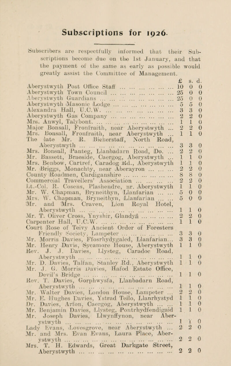 Subscriptions for 1926. Subscribers are respectfully informed that their Sub¬ scriptions become due on the 1st January, and that the payment of the same as early as possible would greatly assist the Committee of Management. £ s. d. Aberystwyth Post Office Staff . 10 0 0 Aberystwyth Town Council .25 0 0 Aberystwyth Guardians . 25 0 0 Aberystwyth Masonic Lodge . 5 5 0 Alexandra Hall, U.C.W. 3 3 0 Aberystwyth Gais Company . 2 2 0 Mns. Anwyl, Talybont.. 1 1 0 Major Bonsall, Fronfraiith, near Aberystwyth ...2 2 0 Mrs. Bonsall, Fronfraith, near Aberystwyth ... 1 1 0 The late Mr. It. Bicker staff, North Road, Aberystwyth . 3 3 0 Mrs. Bonsall, Pan teg, LJanbadarn Road, Do. ... 2 2 0 Mr. Bassett, Braeside, Caergog, Aberystwyth .... 1 1 0 Mrs. Bembow, Cart ref, Caradog Kd., Aberystwyth 110 Mr. Briggs, Monachty, near Aberayron . 2 2 0 County Roadmen, Cardiganshire. 8 8 0 Commercial Travellers’ Association . 2 2 0 Lt.-Col. R. Cosens, Plashendre, nr. Aberystwyth 110 Mr. W. Chapman, Bryneithyn, 'Llanfarian . 5 0 0 Mrs. \Y. Chapman, Bryneithyn, Llanfarian . 5 0 0 Mr. and Mrs. Craven, Lion Royal Hotel, Aberystwyth . 110 Mr. T. Oliver Cross, Ynyshir, Glandyh. 2 2 0 Carpenter Hall, U.C.W. 1 1 0 Court Rose of Teivv Ancient Order of Foresters Friendly .Society, Lampeter. 3 3 0 Mr. Mor ris Davies, Ffosrhydygaled, Llanfarian... 3 3 0 Mr. Henry Davis, Sycamore House, Aberystwyth 110 Rev. J. J. Davies, Llysteg, Caradoc Road, Aberystwyth. 1 1 0 Mr. D. Davies, Talfan, Stanley Rd., Aberystwyth 110 Mr. .J. G. Morris Davies, Hatod Estate Office, Devil’s Bridge . 1 1 0 Rev. T. Davies, Gorphwysfa, Llanbadarn Road, Abervstwvth . 110 Mr. Walter Davies, London House, Lampeter ... 2 2 0 Mr. E. Hughes Davies, Ystrad Teilo, Llanrhystyd 110 Dr. Davies, Arfon, Caergog, Aberystwyth . 110 Mr. Benjamin Davies, Llysteg, Pontrhydfendigaid 110 Mr. Joseph Davies, Llwynffynon, near Aber¬ ystwyth . 110 Lady Evans, Lovesgrove, near Aberystwyth ... 2 2 0 Mr. and Mrs. Evan Evans, Laura Place, Aber¬ ystwyth . 2 2 0 Mrs. T. H. Edwards, Great Darkgate Street,