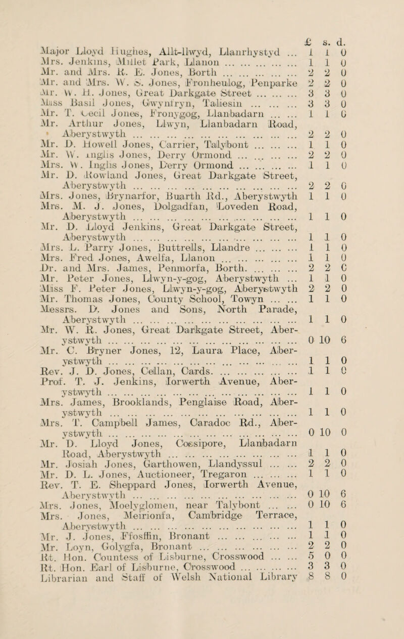 Major Lloyd liugLes, Allt-llwyd, Llanrhystyd ... 1 i U Mrs. Jenkins, Millet Park, Llanon. 1 1 (j Mr. and Mrs. it. E. Jones, Borth . 2 2 0 Mr. and Mrs. YV. S. Jones, Fronheulog, Penparke 2 2 U Mr. VV. ii. Jones, Great Darkgate Street. 3 3 0 Muss Basil Jones, Gwynfryn, Taliesin . 3 3 0 Mr. T. Cecil Jones, Fronygog, Llanbadarn . 1 1 0 Mr. Arthur Jones, Lilwyn, Llanbadarn Hoad, Aberystwytli . 2 2 0 Mr. D. Howell Jones, Carrier, Tailylbont . 110 Mr. YV. -Liigiis Jones, Derry Ormond ...... . 2 2 0 Mrs. YV. inglis J ones, Derry Ormond. 1 1 0 Mr. D. Howland Jones, Great Darkgate Street, Aberystwyth . 2 2 0 Mrs. Jones, Brynarfor, Buarth ltd., Aberystwyth 110 Mrs. M. J. Jones, Dolgadfan, 'Loveden Hoad, Aberystwyth .. 1 1 0 Mr. D. Lloyd Jenkins, Great Darkgate Street, Aberystwyth . . 1 1 0 Mrs. L. Parry Jones, Buttrells, Llandre. 1 1 0 Mrs. Fred Jones, Awelfa, Llanon ... . 1 1 0 Dr. and Mrs. James, Penmorfa, Borth. . 2 20 Mr. Peter Jones, Llwyn-y-gog, Aberystwyth ... 1 1 0 Miss F. Peter Jones, Llwyn-y-gog, Aberystwyth 2 2 0 Mr. Thomas Jones, County School, Towyn . 1 1 0 Messrs. D. Jones and Sons, North Parade, Aberystwyth . 110 Mr. W. R. Jones, Croat Darkgate Street, Aber¬ ystwyth .. ... 0 10 6 Mr. C. Btyner Jones, 12, Laura Place, Aber¬ ystwyth . ... . . 1 1 0 Rev. J. D. Jones, Ceilan, Cards.1 1 0 Prof. T. J. Jenkins, Iorwerth Avenue, Aber¬ ystwyth . 110 Mrs. James, Brooklands, Penglaiise Road, Aber¬ ystwyth . 1 1 0 Mrs. T. Campbell James, Caradoc Rd., Aber¬ ystwyth . 0 10 0 Mr. D. Lloyd Jones, Coesipore, Llanbadarn Road, Aberystwyth . 110 Mr. Josiah Jones, Garthowen, Llandyissul . 2 2 0 Mr. D. L. Jones, Auctioneer, Tregaron . 1 1 0 Rev. T. E. Sheppard Jones, Iorwerth Avenue, Aberystwyth ... . 0 10 6 Mrs. Jones, Moelyglomen, near Talybont . 0 10 6 Mrs. Jones, Meirionfa, Cambridge Terrace, Aberystwyth . 1 1 0 Mr. J. Jones, Ffosffin, Bronant . ... . 1 1 0 Mr. Loyn, Colygfa, Bronant . 2 2 0 Rt. Hon. Countess of Lishurne, Crosswood . 5 0 0 Rt. Hon. Earl of Lishurne, Cross wood. 3 3 0