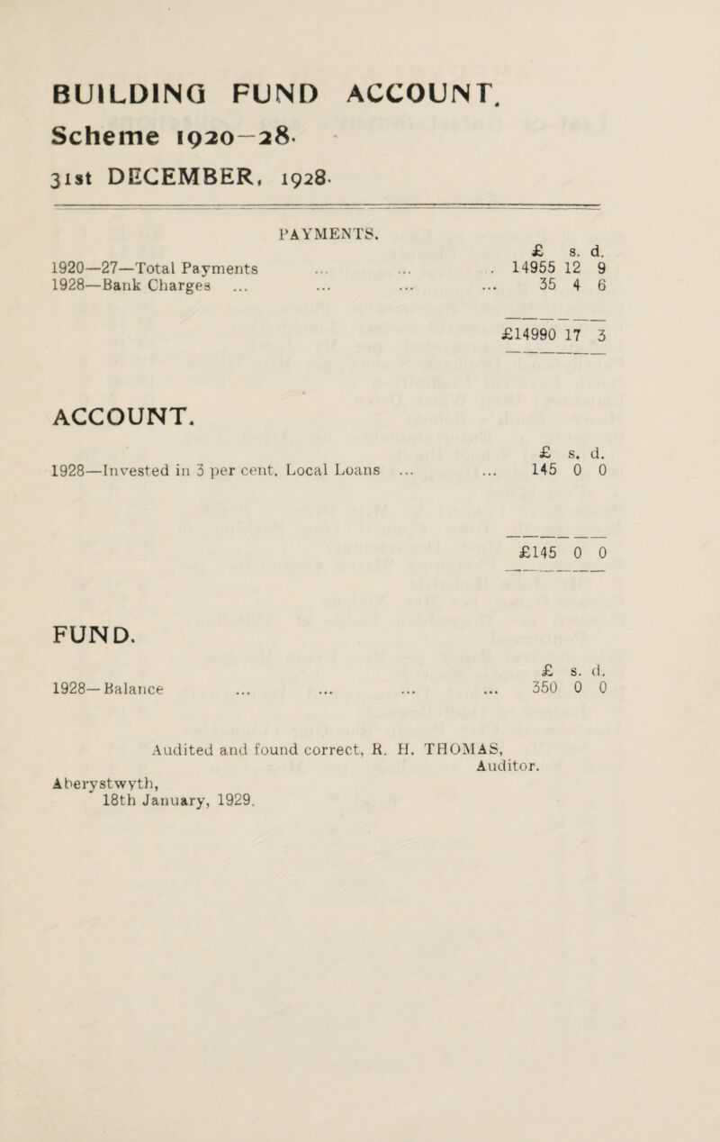 BUILDING FUND ACCOUNT, Scheme 1920-28. 31st DECEMBER, 1928. PAYMENTS. £ s. d. 1920—27—Total Payments ... ... . 14955 12 9 1928—Bank Charges ... ... ... ... 35 4 6 £14990 17 3 ACCOUNT. £ s. d. 1928—Invested in 3 per cent. Local Loans ... ... 145 0 0 £145 0 0 FUND. 1928— Balance £ s. d, 350 0 0 Audited and found correct, K. H. THOMAS, Auditor. Aberystwyth, 18th January, 1929,