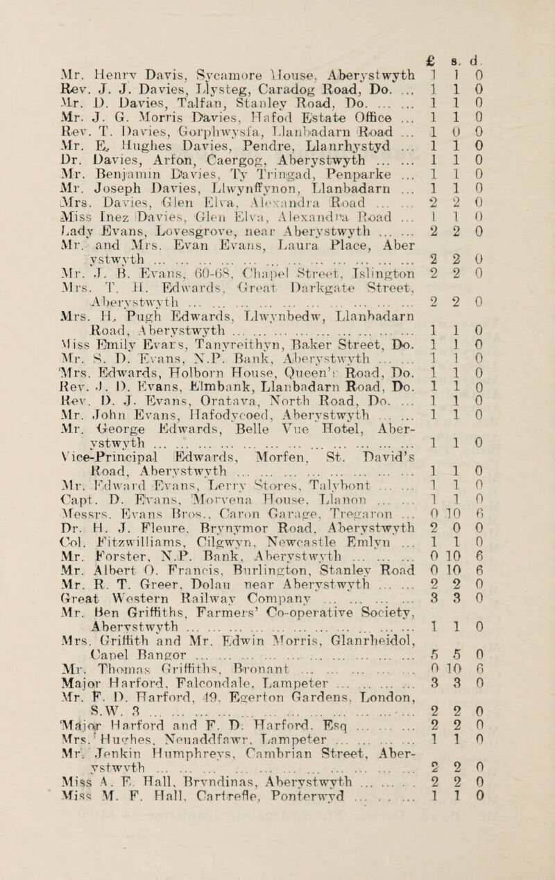 Mr. Henrv Davis, Sycamore House, Aberystwyth 1 ) Rev. J. J. Davies, Llysteg, Caradog Road, Do. ... 1 1 Mr. D. Davies, Talfan, Stanley Road, Do. 1 1 Mr. J. G. Morris Davies, Hafod Estate Office ... 1 1 Rev. T. Davies, Gorp'hwysfa, Llanbadarn Road ... 1 0 Mr. E., Hughes Davies, Pendre, Llanrhystyd ... 1 1 Dr. Davies, Arfon, Caergog, Aberystwyth . 1 1 Mr. Benjamin Davies, Ty Trinigad, Penparke ... 1 1 Mr. Joseph Davies, Llwynffynon, Llanbadarn ... 1 1 Mrs. Davies, Glen Elva, Alexandra Road . 2 2 Miss Inez Davies, Glen Elva, Alexandria Road ... 1 1 Lady Evans, Lovesgrove, near Aberystwyth . 2 2 Mr. and Mrs. Evan Evans, Laura Place, Aber ystwyth . ... . 2 2 Mr. J. B. Evans, 60-68, Chapel Street, Islington 2 2 Mrs. T. H. Edwards, Great Darkgate Street, Aberystwyth ... . 2 2 Mrs. 1L Pugh Edwards, Llwynbedw, Llanbadarn Road, Aberystwyth.. ... ... 1 1 M iss Emily Evars, Tanyreithyn, Baker Street, Do. 1 1 Air. S. D. Evans, N.P. Bank, Aberystwyth . 1 1 Mrs. Edwards, Holborn House, Queen’s Road, Do. 1 1 Rev. 0. I). Evans, E'lmbank, Llanbadarn Road, Do. 1 1 Rev. D. J. Evans, Oratava, North Road, Do. ... 1 1 Mr. John Evans, Hafodycoed, Aberystwyth . 1 1 Mr. George Edwards, Belle Vue Hotel, Aber¬ ystwyth .. ... . 1 1 Vice-Principal Edwards, Alorfen, St. David’s Road, Aberystwyth . 1 1 Mr. Edward Evans, Lerry Stores, Talybont . 1 1 Oapt. D. EVans, Morvena House, Llanon . 1 1 Messrs. Evans Bros., Caron Garage, Tregaron ... 0 10 Dr. H. J. Fleure. Brynymor Road. Aberystwyth 2 0 Col. Eitzwilliams, Cilgwyn, Newcastle Emlyn ... 1 1 Mr. Forster, N.P. Bank, Aberystwyth . 0 10 Mr. Albert O. Francis, Burlington, Stanley Road 0 10 Mr. R. T. Greer, Dolan near Aberystwyth . 2 2 Great Western Railway Company . 3 3 Mr. Ben Griffiths, Farmers’ Co-operative Society, Abervstwyth . ... . 1 1 Mrs. Griffith and Mr. Edwin ATorris, Glanrheidol, Capel Bangor . 5 5 Air. Thomas Griffiths, Bronant . 0 10 Major Harford, Faleondale, Lampeter . 3 3 Mr. F. 1). Harford, 49. Egerton Gardens, London, S W 3 2 2 ’Major Harford and F. D: Harford, Esq . 2 2 Mrs. Huehes, Neuaddfawr, Lampeter . 1 1 Mr. Jenkin Humphreys, Cambrian Street, Aber- vstwvth . 2 2 M iss A. E. Hall, Brvndinas, Aberystwyth. 2 2 Afiss M. F. Hall, Cartrefle, Ponterwyd . 1 1 0 0 0 0 0 0 0 0 0 0 0 0 0 0 0 0 0 0 0 0 0 0 0 0 0 0 6 0 0 6 6 0 0 0 0 6 0 0 0 0 0 0 0