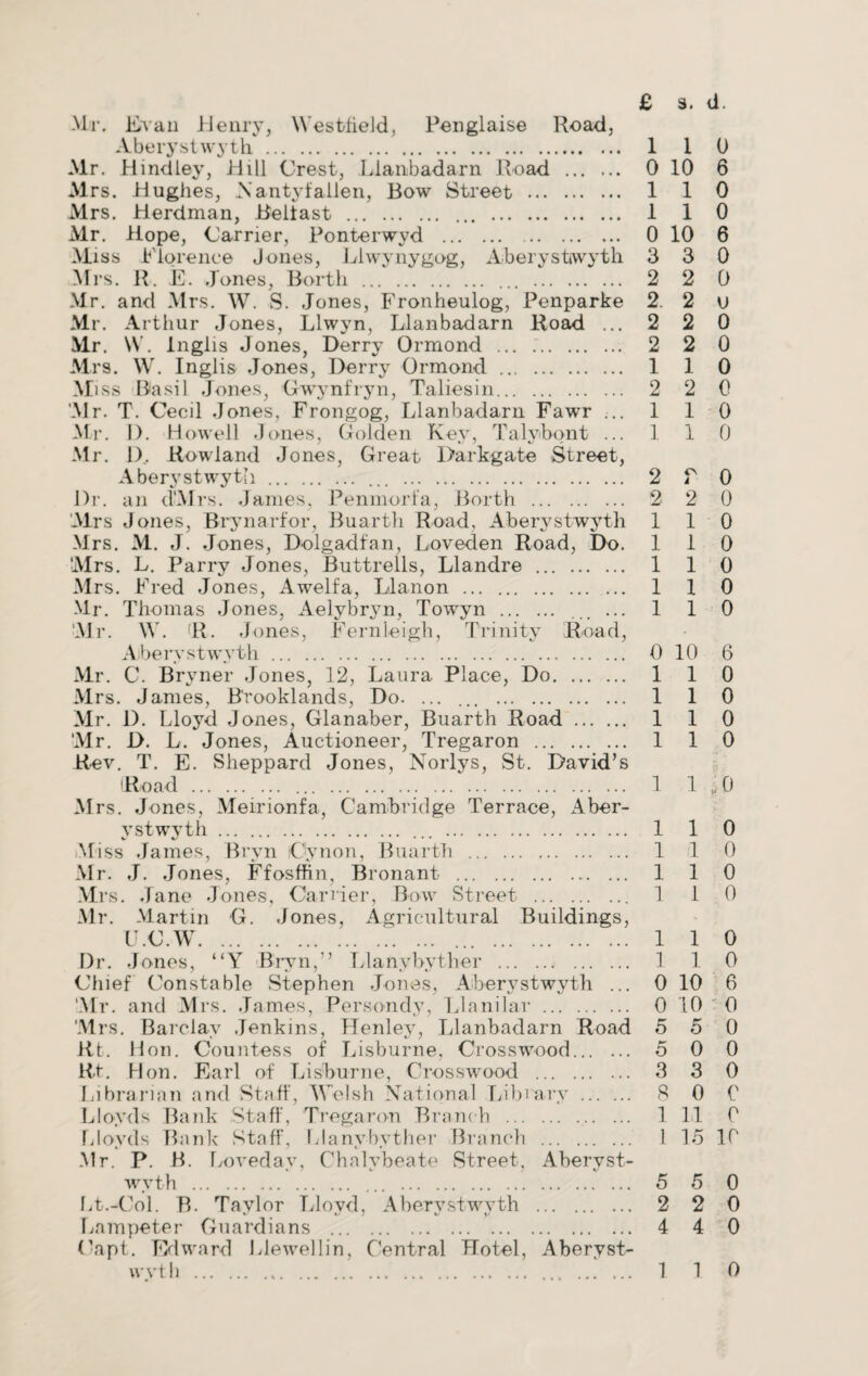 £ 3. (i. Mr. Evan Henry, Westfield, Penglaise Road, Aberystwyth . Mr. Hindiey, Hill Crest, Llanbadarn Road . Mrs. Hughes, Nantyfalien, Bow Street . Mrs. Herdman, Belfast . . Mr. Hope, Carrier, Ponterwyd . Miss Florence Jones, Llwynygog, Aberystwyth Mrs. R. E. .Tones, Borth . ... . Mr. and M rs. W. S. Jones, Fronheulog, Penparke Mr. Arthur Jones, Llwyn, Llanbadarn Road ... Mr. W. Inglis Jones, Derry Ormond ... :. Mrs. W. Inglis Jones, Derry Ormond. Miss Basil Jones, Gwynfryn, Taliesin. 'Mr. T. Cecil Jones, Frongog, Llanbadarn Fawr ... Mr. I). Howell Jones, Golden Key, Talybont ... Mr. I), Rowland Jones, Great Darkgate Street, Aberystwyth. ... . Dr. an d'Mrs. James, Penmorfa, Borth . Mrs J ones, Brynarfor, Buarth Road, Aberystwyth Mrs. M. J. Jones, Dolgadfan, Loveden Road, Do. Mrs. L. Parry Jones, Buttrells, Llandre . Mrs. Fred Jones, Awelfa, Llanon . Mr. Thomas Jones, Aelybryn, Towyn . ... ... Mr. W. <R. Jones, Fernleigh, Trinity Road, Aberystwyth. Mr. C. Bryner Jones, 12, Laura Place, Do. Mrs. James, Brooklands, Do. ... ... . Mr. 1). Lloyd Jones, Glanaber, Buarth Road. Mr. D. L. Jones, Auctioneer, Tregaron . Rev. T. E. Sheppard Jones, Norlys, St. David’s Road . . Mrs. Jones, Meirionfa, Cambridge Terrace, Aber- vstwyth. Miss James, Bryn lOynon, Buarth . Mr. J. Jones, Ffosffin, Bronant . Mrs. J ane Jones, Carrier, Bow Street . Mr. Martin G. Jones, Agricultural Buildings, U.C.W. . Dr. Jones, “Y Bryn,” Llanybyther . Chief Constable Stephen Jones, Aberystwyth ... Mr. and Mrs. James, Persondy, Llanilar. Mrs. Barclay Jenkins, Henley, Llanbadarn Road Rt. Hon. Countess of Lisburne, Crosswood. Rt. Hon. Earl of Lisburne, Crosswood . Librarian and Staff, Welsh National Library . Lloyds Bank Staff, Tregaron Branch . Lloyds Bank Staff, Llanybyther Branch . .Mr. P. B. Lovedav, Chalybeate Street, Aberyst¬ wyth . ... . fit.-Col. B. Taylor Lloyd, Aberystwyth . Lampeter Guardians . (■apt. Edward Llewellin, Central Hotel, Aberyst¬ 1 1 0 0 10 6 110 1 1 0 0 10 6 3 3 0 2 2 0 2. 2 u 2 2 0 2 2 0 1 1 0 2 2 0 1 1 0 1 1 0 2 f 0 2 2 0 1 1 0 1 1 0 1 1 0 1 1 0 1 1 0 0 10 6 1 1 0 1 1 0 1 1 0 110 1 1 to 1 1 0 1 il 0 1 1 0 1 1 0 1 1 0 1 1 0 0 10 6 0 10 : 0 5 5 0 5 0 0 3 3 0 8 0 0 1 1.1 0 1 15 10 5 5 0 2 2 0 4 4 0