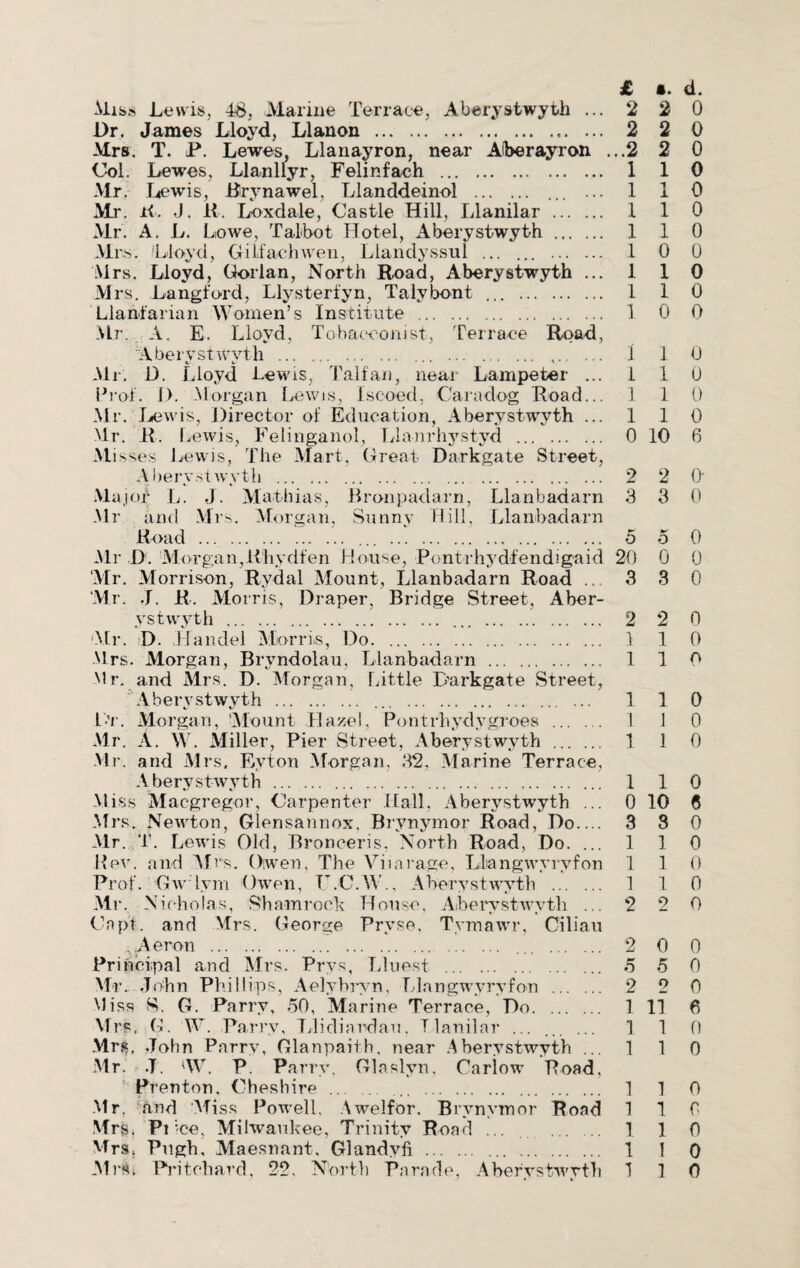 Miss Lewis, 48, Marine Terrace, Aberystwyth ... 2 2 0 Dr. James Lloyd, LI anon . 2 2 0 Mrs. T. P. Lewes, Llanayron, near Aiberayren ...2 2 0 Col. Lewes, Llanliyr, Felinfach . 1 1 0 Mr. Lewis, Brynawel, Llanddeinol . ... ... 1 1 0 Mr. R. J. R. Loxdale, Castle Hill, Llanilar . 1 1 0 Mr. A. L. Lowe, Talbot Hotel, Aberystwyth . 1 1 0 Mrs. Lloyd, Gilfachwen, Llandyssul . . 10 0 Mrs. Lloyd, Gorlan, North Road, Aberystwyth ... 1 1 0 Mrs. Langford, Llysterfyn, Talvbont ... . 1 1 0 Llant'arian Women’s Institute . 1 0 0 Mr. A. E. Lloyd, Tobacconist, Terrace Road, Abeiystwyth . ... . 1 1 0 Mr. D. Lloyd Lewis, Talfan, near Lampeter ... 110 Prof. I). Morgan Lewis, Iscoed, Caradog Road... 1 1 0 Mr. Lewis, Director of Education, Aberystwyth ... 1 1 0 Mr. R. Lewis, Felinganol, Llanrhystyd . 0 10 6 Mi sses Lewis, lire Hurt, Great Darkgate Street, Aberystwyth ., . 2 2 0- Major1 L. J. Mathias, Bronpadarn, Llanbadarn 3 3 0 M r and Mrs. Morgan, Sunnv Hill, Llanbadarn Road . ... ...... ..^.. ... o 5 0 Mr D. Morgan,Rhydfen House, Pontrhydfendigaid 20 0 0 Mr. Morrison, Rydal Mount, Llanbadarn Road .. 3 3 0 Mr. J. R. Morris, Draper, Bridge Street, Aber¬ ystwyth . ... . 2 2 0 Mr. D. Handel Morris, Do. . 110 Mrs. Morgan, Bryndolau, Llanbadarn . 1 1 0 Mr. and Mrs. D. Morgan, Little L'arkgate Street, Aberystwyth . ... ... 1 1 0 Dr. Morgan, Mount Hazel, Pontrhydygroes . 1 1 0 Mr. A. W. Miller, Pier Street, Aberystwyth . 110 Mr. and Mrs. Eyton Morgan, 32. Marine Terrace, Aberystwyth. 1 1 0 Miss Macgregor, Carpenter Hall, Aberystwyth ... 0 10 6 Mrs. Newton, Glensannox, Brynymor Road, Do.... 3 3 0 Mr. T. Lewis Old, Bronceris, North Road, Do. ... 1 1 0 Key. and Mrs. Oiwen, The Viiarage, Llangwyryfon 1 1 0 Prof. GwTvm Owen, F.C.W., Aberystwyth . 1 1 f) Mr. Nicholas, Shamrock House. Aberystwyth ... 2 2 0 Cnp’t. and Mrs. George Prvse. Tymawr, Ciliau ,Aeron . ... . 2 0 0 Principal and Mrs. Prys, Bluest . .5 5 0 Mr. John Phillips, Aelybryn, Llangwyryfon . 2 2 0 Miss S. G. Parry, 50, Marine Terrace, Do. 1 11 0 Mrs, G. W. Parry, Llidiardau. llanilar ......... 1 1 0 Mrs. John Parry, Glanpaith. near Aberystwyth ... 1 1 0 Mr. ' J. AV. P. Parry. Glaslvn, Carlow Road, Prenton, Cheshire . ... . 1 1 0 Mr, and Miss Powell, Awelfor. Brynymor Road 110 Mrs. Pi :ce, Milwaukee, Trinity Road .... 1 1 0 Mrs, Pugh, Maesnant. Glandvfi . 1 1 0 Mrfti Pint chard, 22, North Parade, Aberystwyth 110