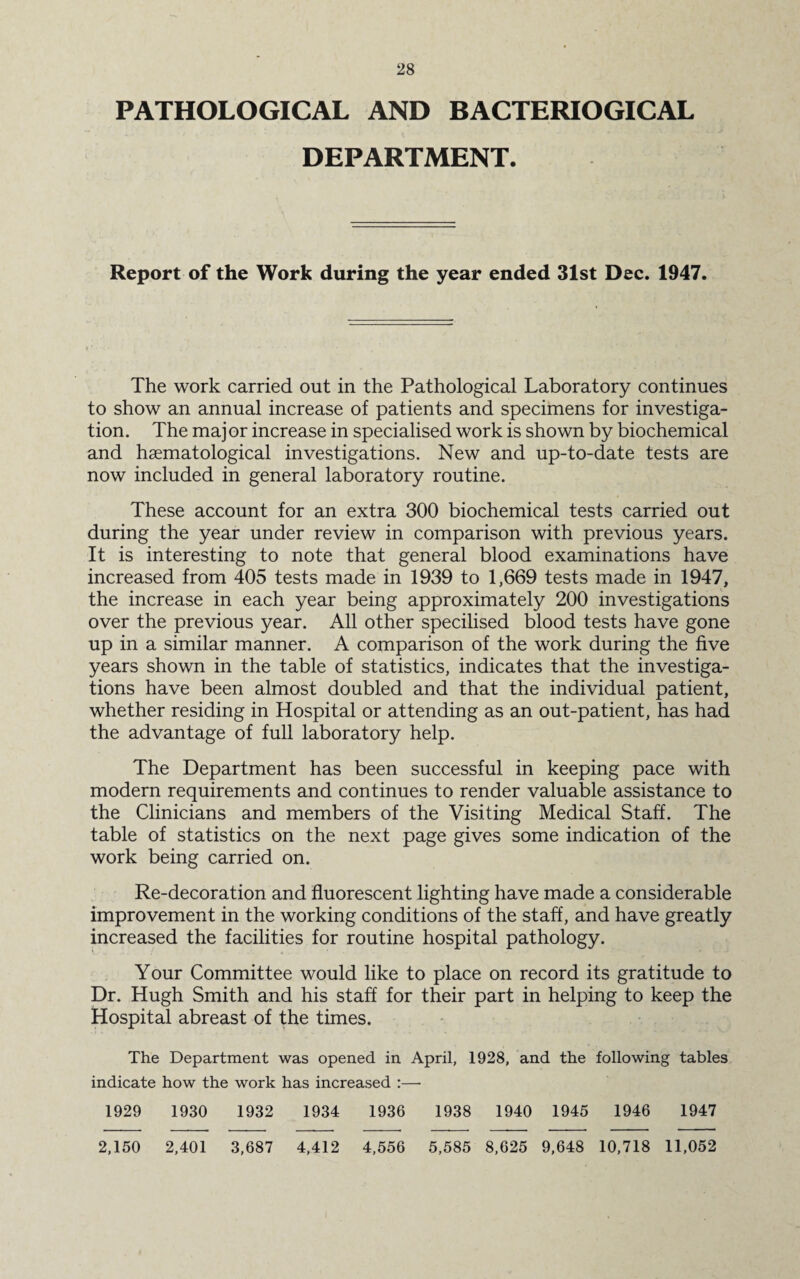 PATHOLOGICAL AND BACTERIOGICAL DEPARTMENT. Report of the Work during the year ended 31st Dec. 1947. The work carried out in the Pathological Laboratory continues to show an annual increase of patients and specimens for investiga¬ tion. The maj or increase in specialised work is shown by biochemical and haematological investigations. New and up-to-date tests are now included in general laboratory routine. These account for an extra 300 biochemical tests carried out during the year under review in comparison with previous years. It is interesting to note that general blood examinations have increased from 405 tests made in 1939 to 1,669 tests made in 1947, the increase in each year being approximately 200 investigations over the previous year. All other specilised blood tests have gone up in a similar manner. A comparison of the work during the five years shown in the table of statistics, indicates that the investiga¬ tions have been almost doubled and that the individual patient, whether residing in Hospital or attending as an out-patient, has had the advantage of full laboratory help. The Department has been successful in keeping pace with modern requirements and continues to render valuable assistance to the Clinicians and members of the Visiting Medical Staff. The table of statistics on the next page gives some indication of the work being carried on. Re-decoration and fluorescent lighting have made a considerable improvement in the working conditions of the staff, and have greatly increased the facilities for routine hospital pathology. Your Committee would like to place on record its gratitude to Dr. Hugh Smith and his staff for their part in helping to keep the Hospital abreast of the times. The Department was opened in April, 1928, and the following tables indicate how the work has increased :—• 1929 1930 1932 1934 1936 1938 1940 1945 1946 1947 2,150 2,401 3,687 4,412 4,556 5,585 8,625 9,648 10,718 11,052