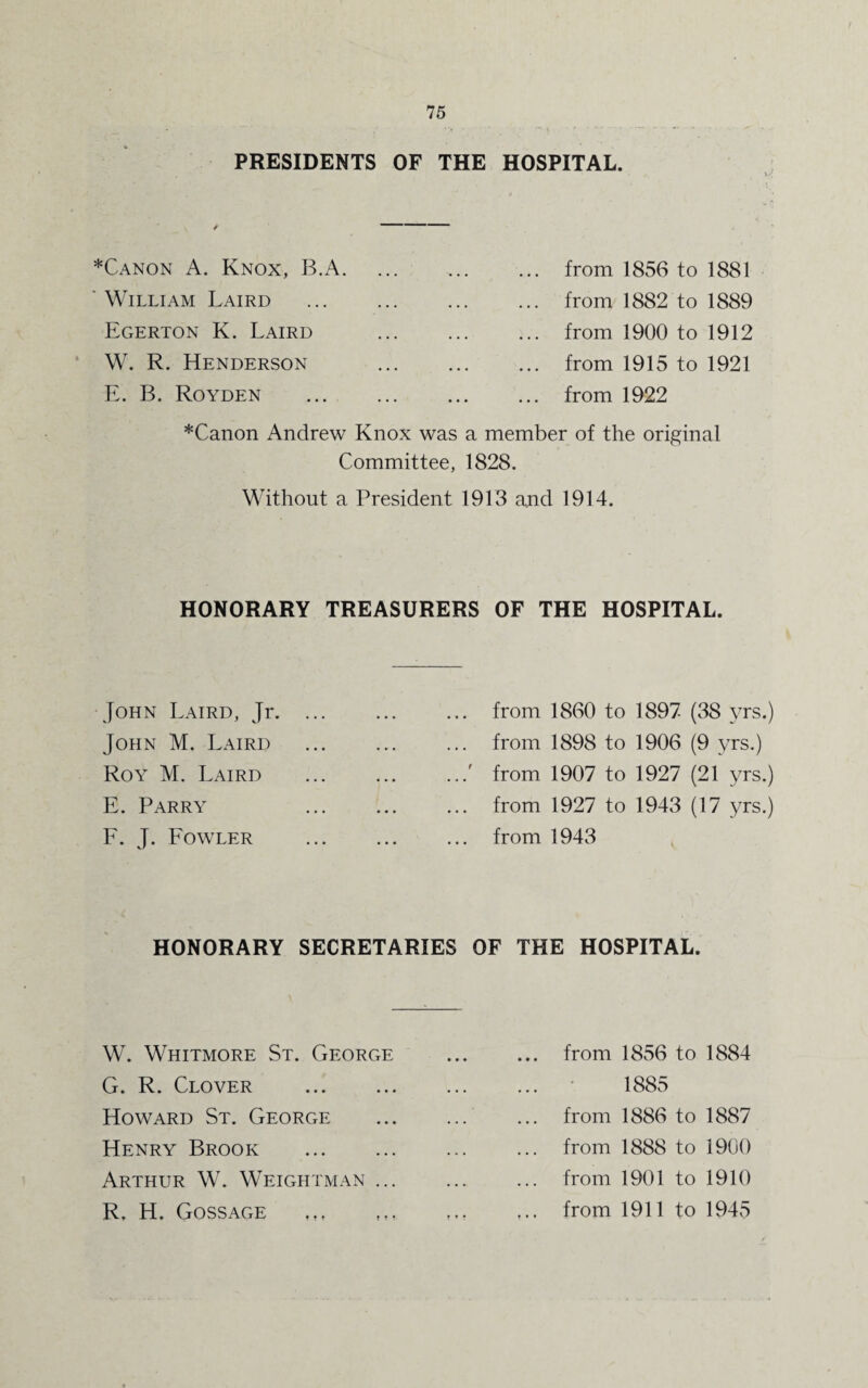 75 PRESIDENTS OF THE HOSPITAL. *Canon A. Knox, B.A. ' William Laird Egerton K. Laird W. R. Henderson E. B. Royden ... from 1856 to 1881 ... from 1882 to 1889 ... from 1900 to 1912 ... from 1915 to 1921 ... from 1922 *Canon Andrew Knox was a member of the original Committee, 1828. Without a President 1913 and 1914. HONORARY TREASURERS OF THE HOSPITAL. John Laird, Jr. John M. Laird Roy M. Laird E. Parry F. J. Fowler ... from 1860 to 1897 (38 vrs.) ... from 1898 to 1906 (9 yrs.) ../ from 1907 to 1927 (21 yrs.) from 1927 to 1943 (17 yrs.) ... from 1943 HONORARY SECRETARIES OF THE HOSPITAL. W. Whitmore St. George G. R. Clover . Howard St. George Henry Brook Arthur W. Weightman ... R, H. Gossage from 1856 to 1884 1885 from 1886 to 1887 from 1888 to 1900 from 1901 to 1910 from 1911 to 1945
